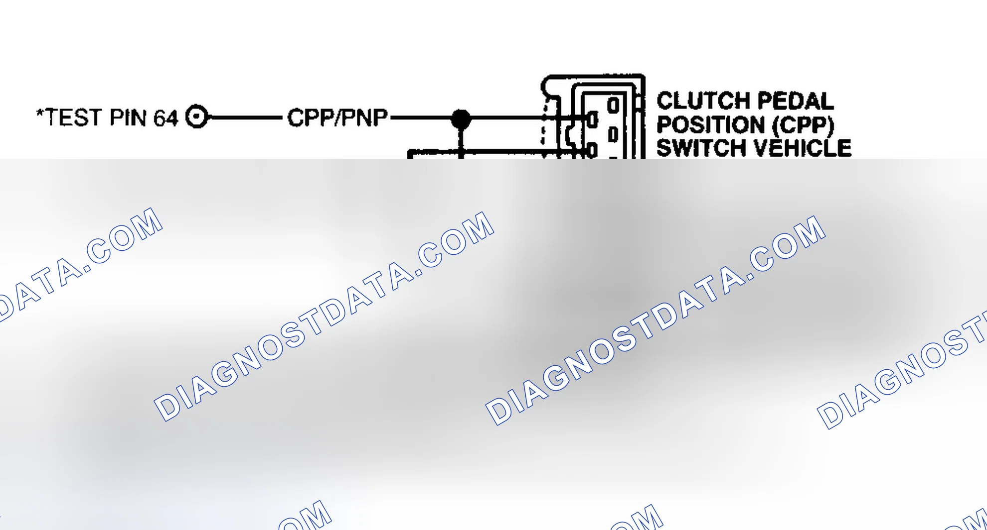 Scheme 95: Diagnostic Aids