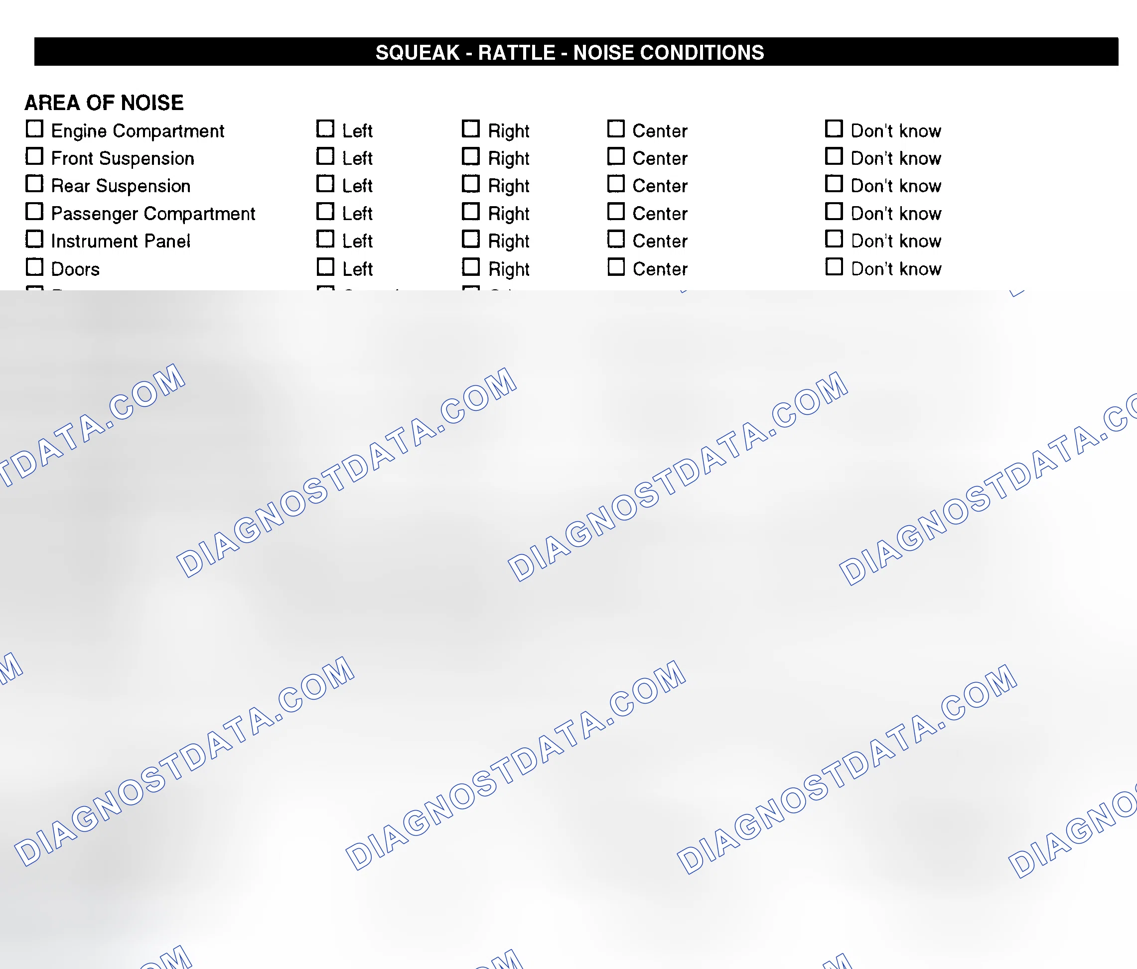 Scheme 11: Squeak, Rattle, & Noise Conditions