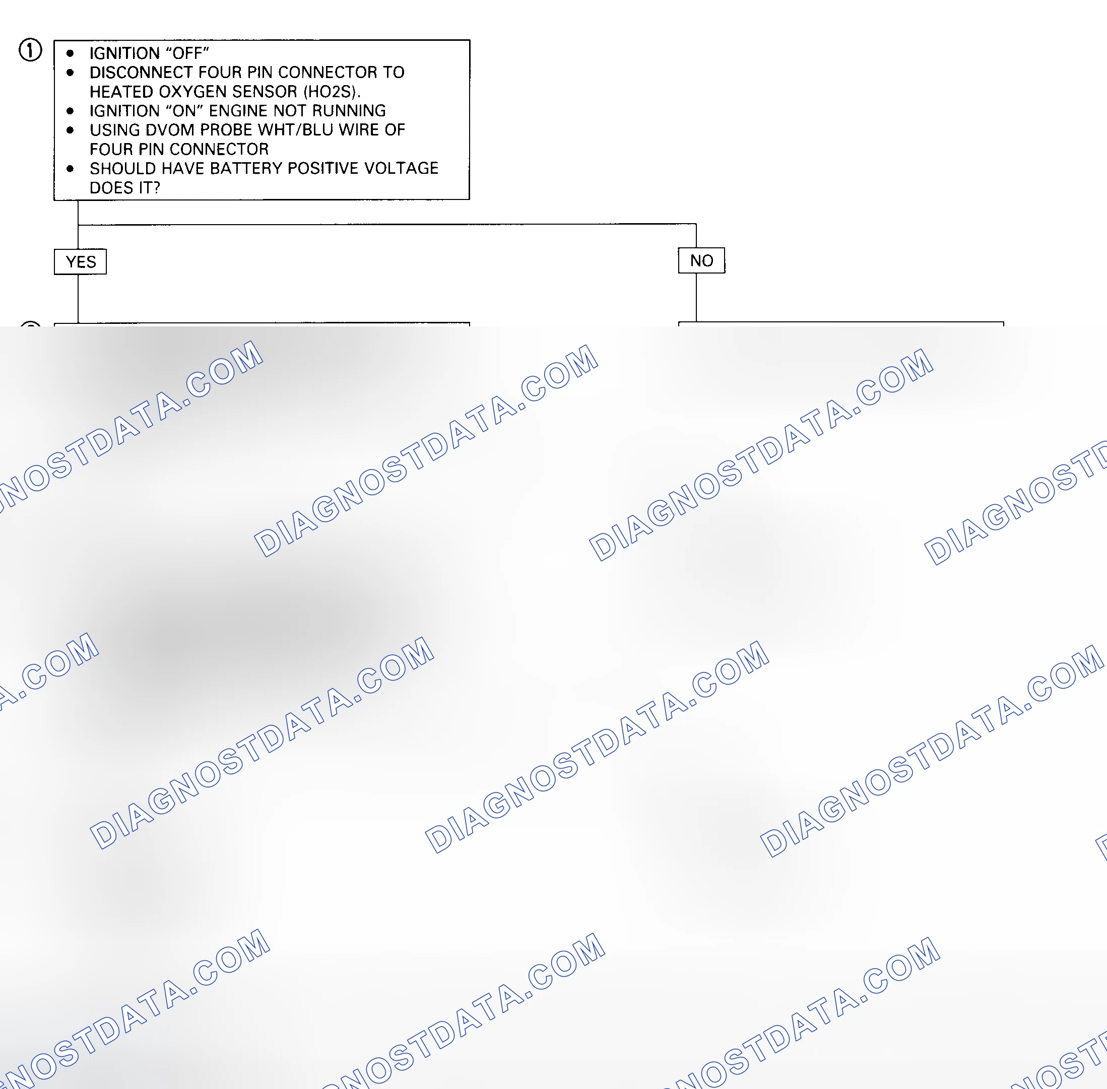 Scheme 127