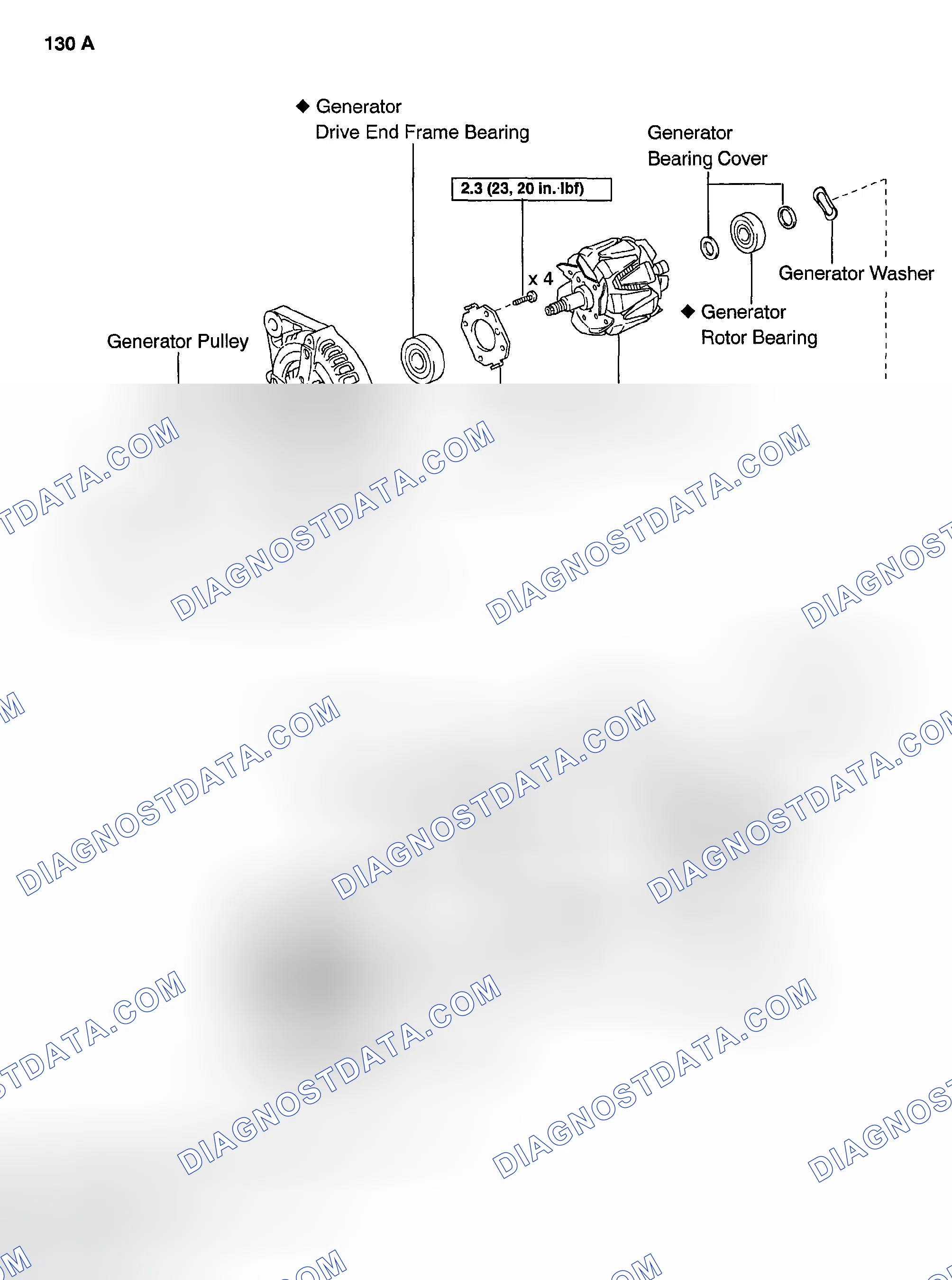 Scheme 122