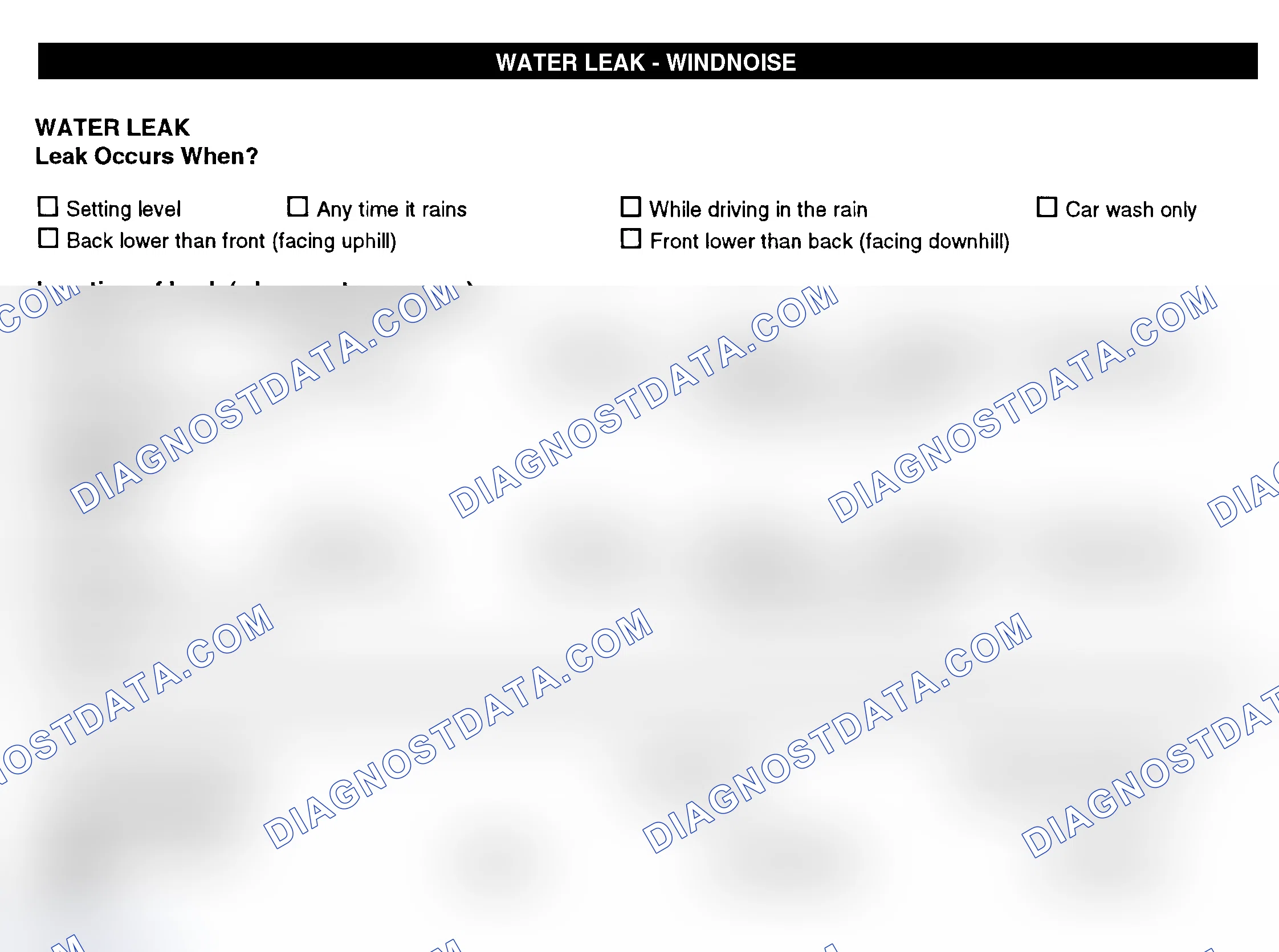 Scheme 12: Water Leak & Wind Noise