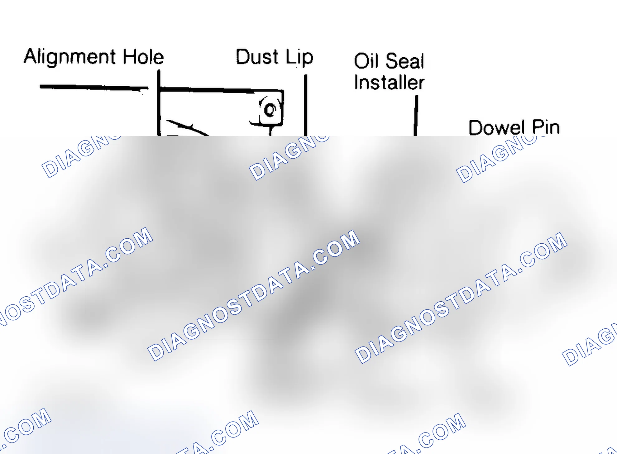 Scheme 29: Installing Typical One-Piece Oil Seal