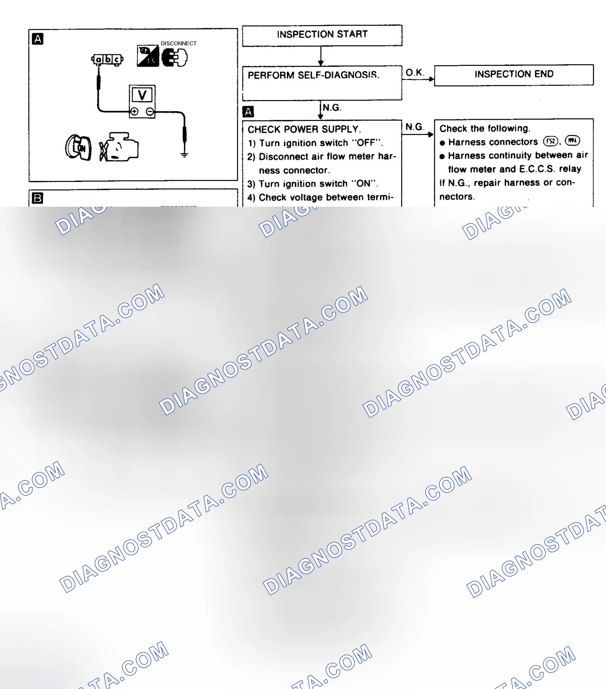 Scheme 16