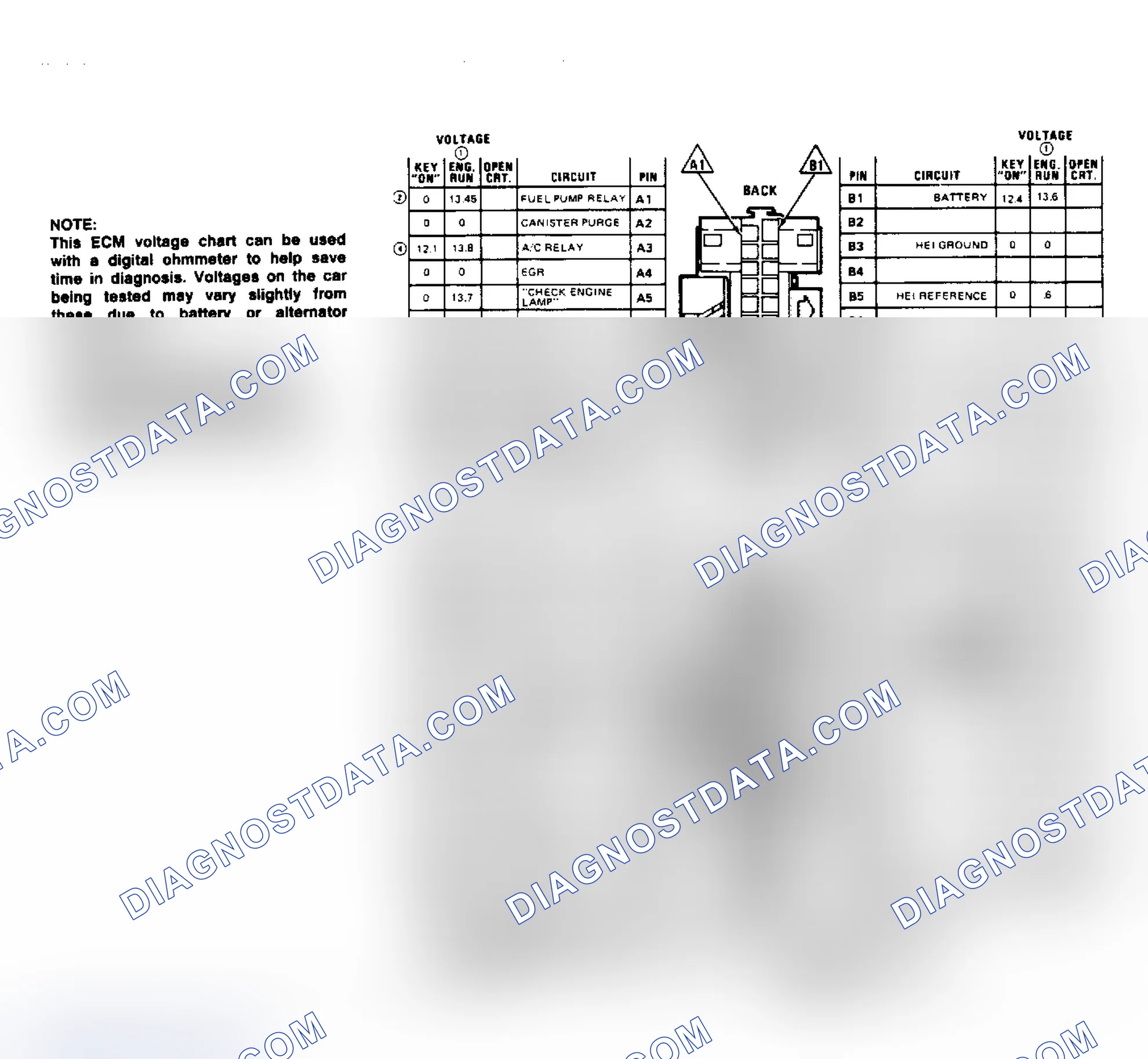 Scheme 64: Throttle Body Injection Terminal ID 2.0L Engine