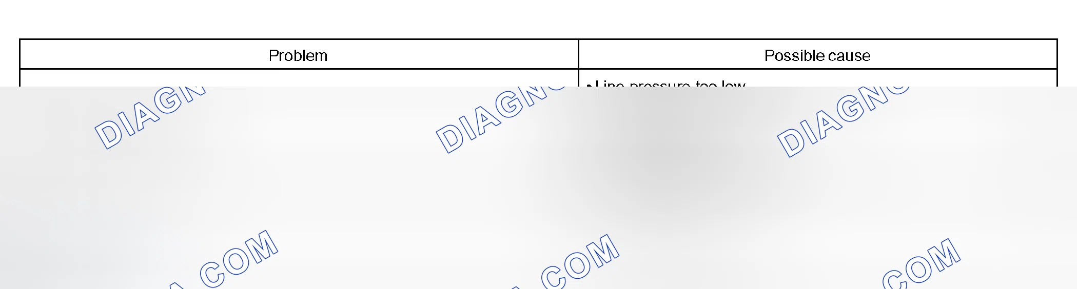Scheme 411