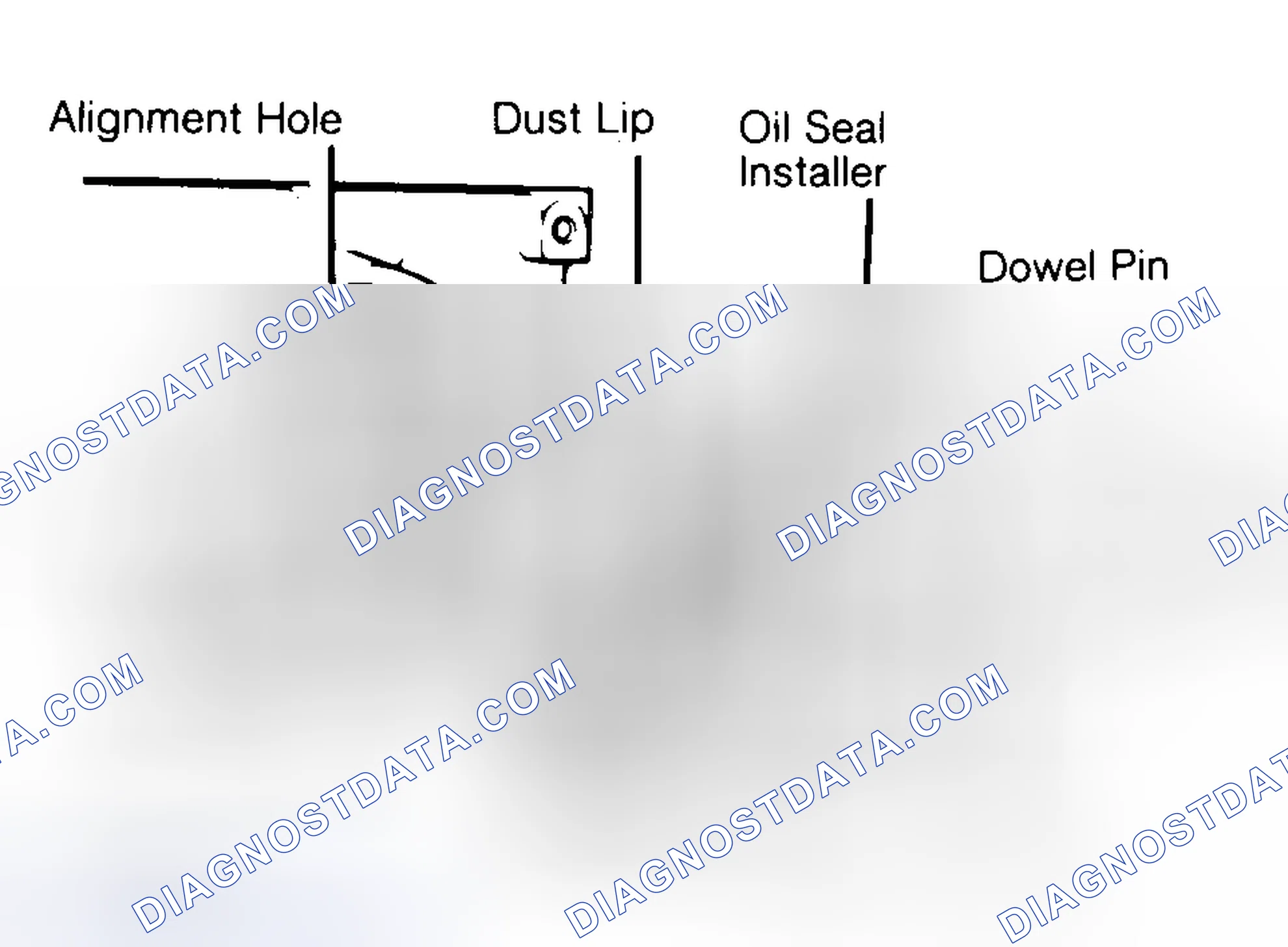 Scheme 10: Installing Typical One-Piece Oil Seal