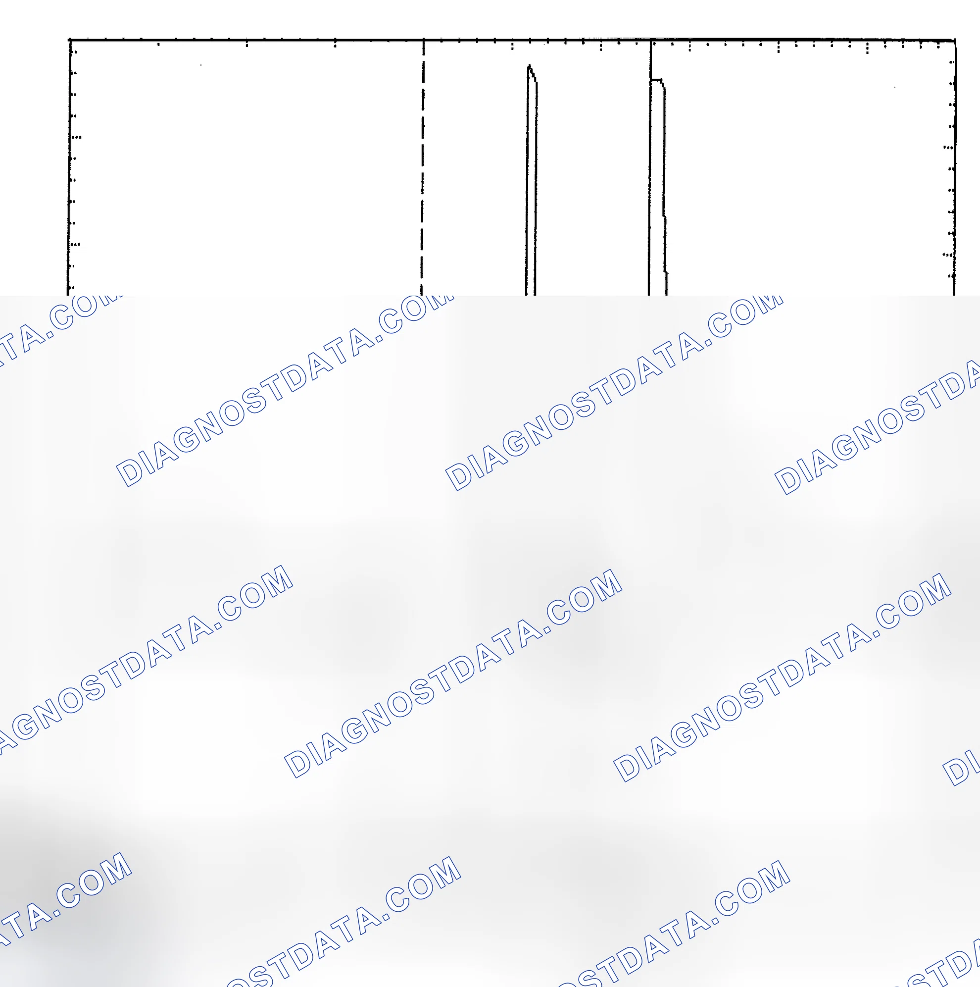 Scheme 6: Identifying Current Controlled Type Injector Pattern
