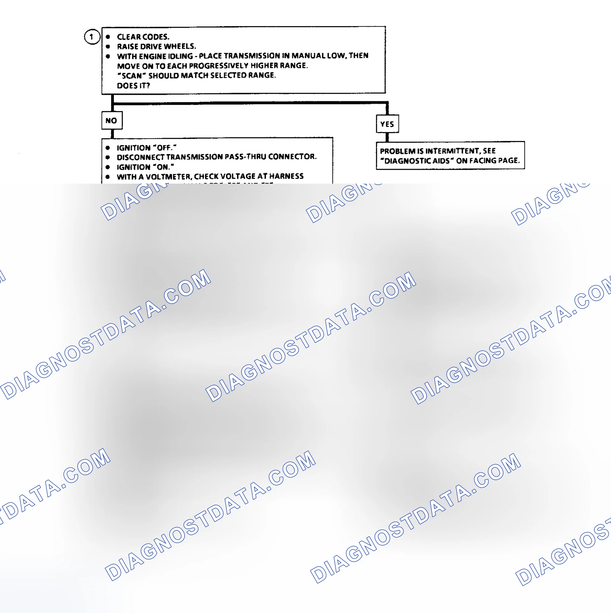 Scheme 175