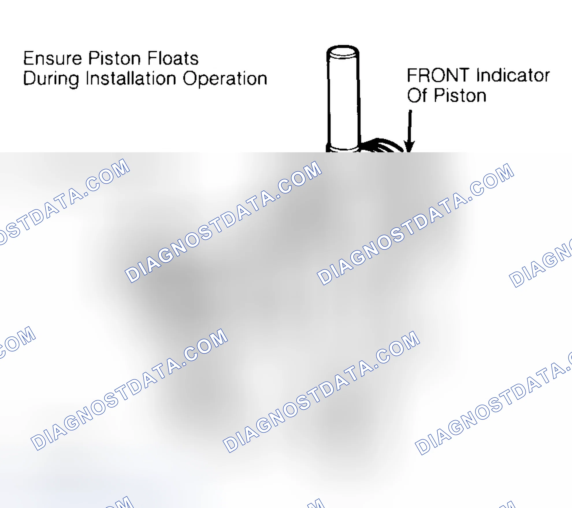 Scheme 12: Installing Typical Piston Pin