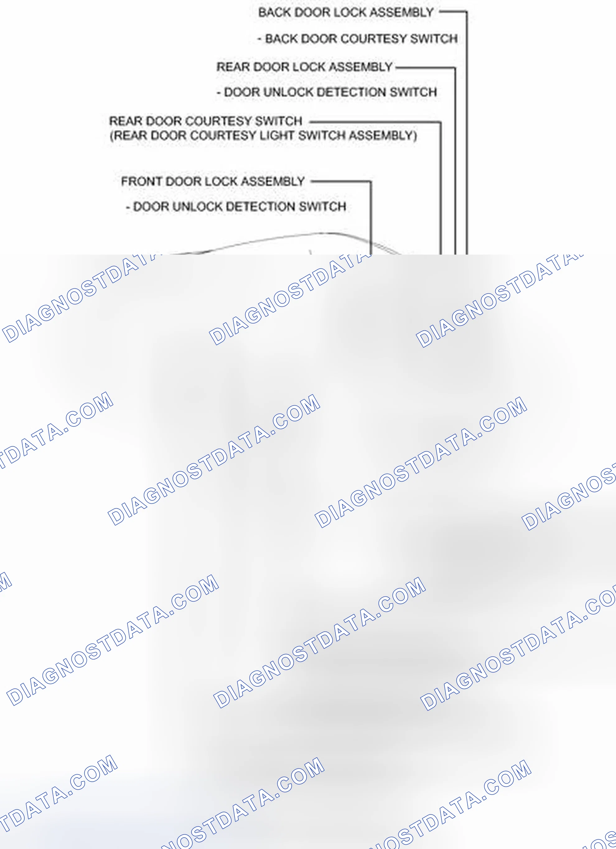 Scheme 9: ILLUSTRATION