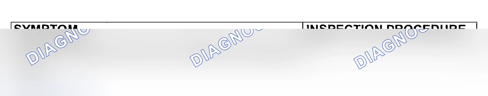 Scheme 44: SYMPTOM CHART