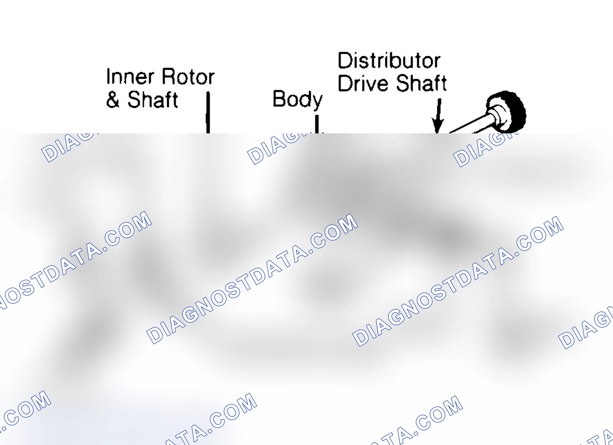Scheme 32: Typical Rotor Type Oil Pump