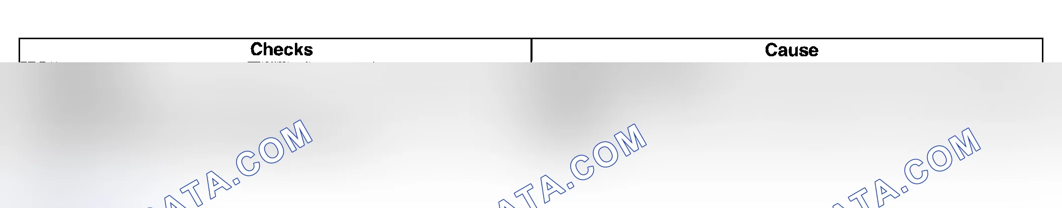 Scheme 971: Transmission Slips