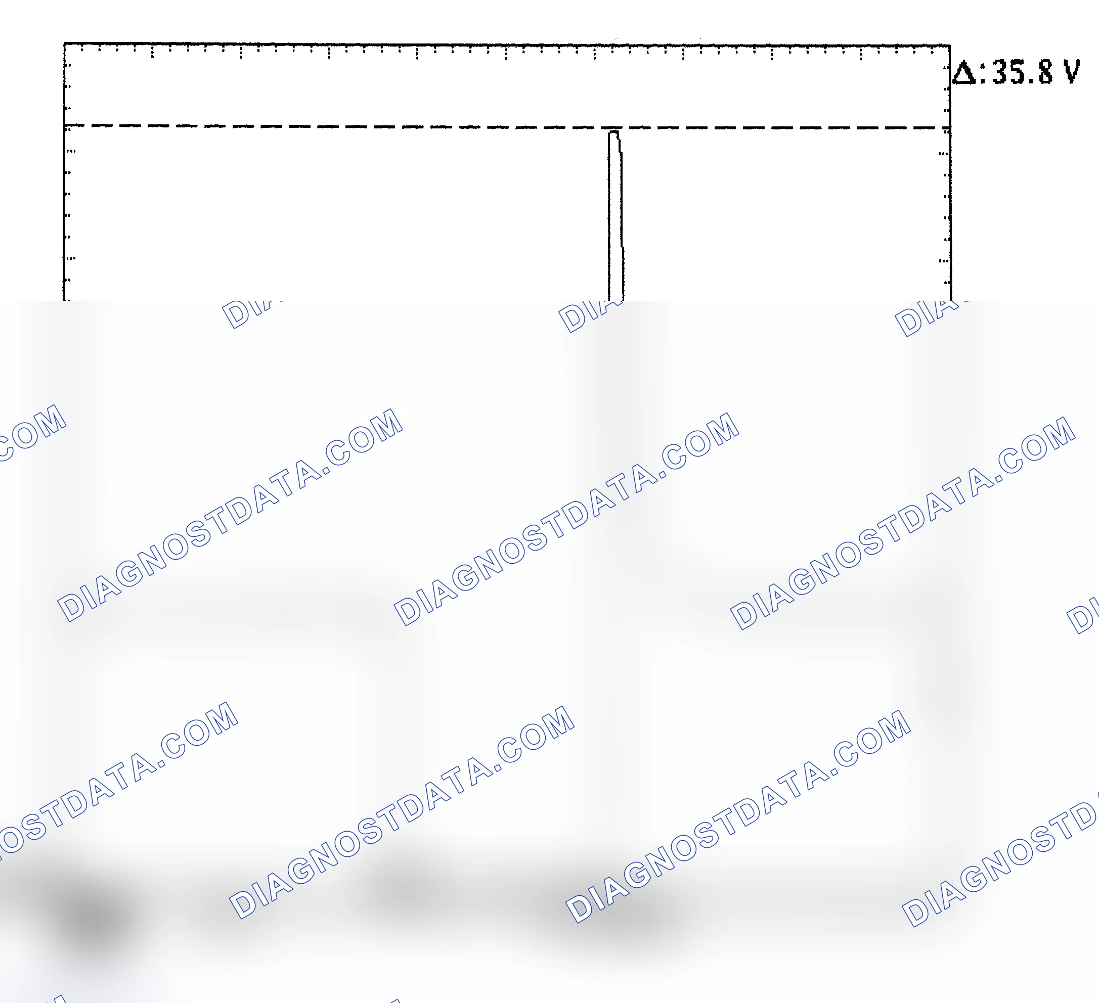 Scheme 28: Injector Bank - Known Good - Voltage Pattern