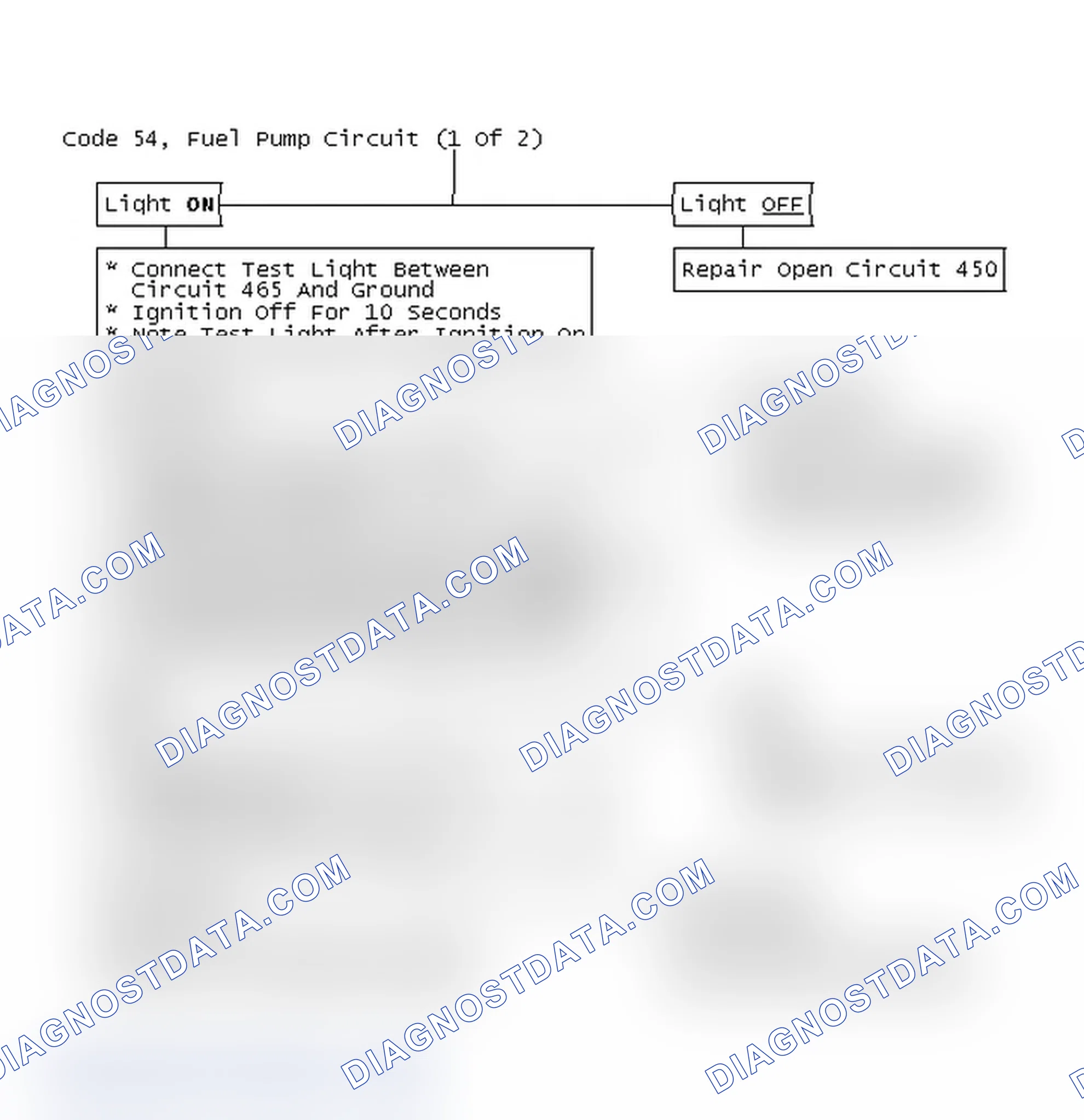 Scheme 83: Code 54, Fuel Pump Circuit (1 Of 2)
