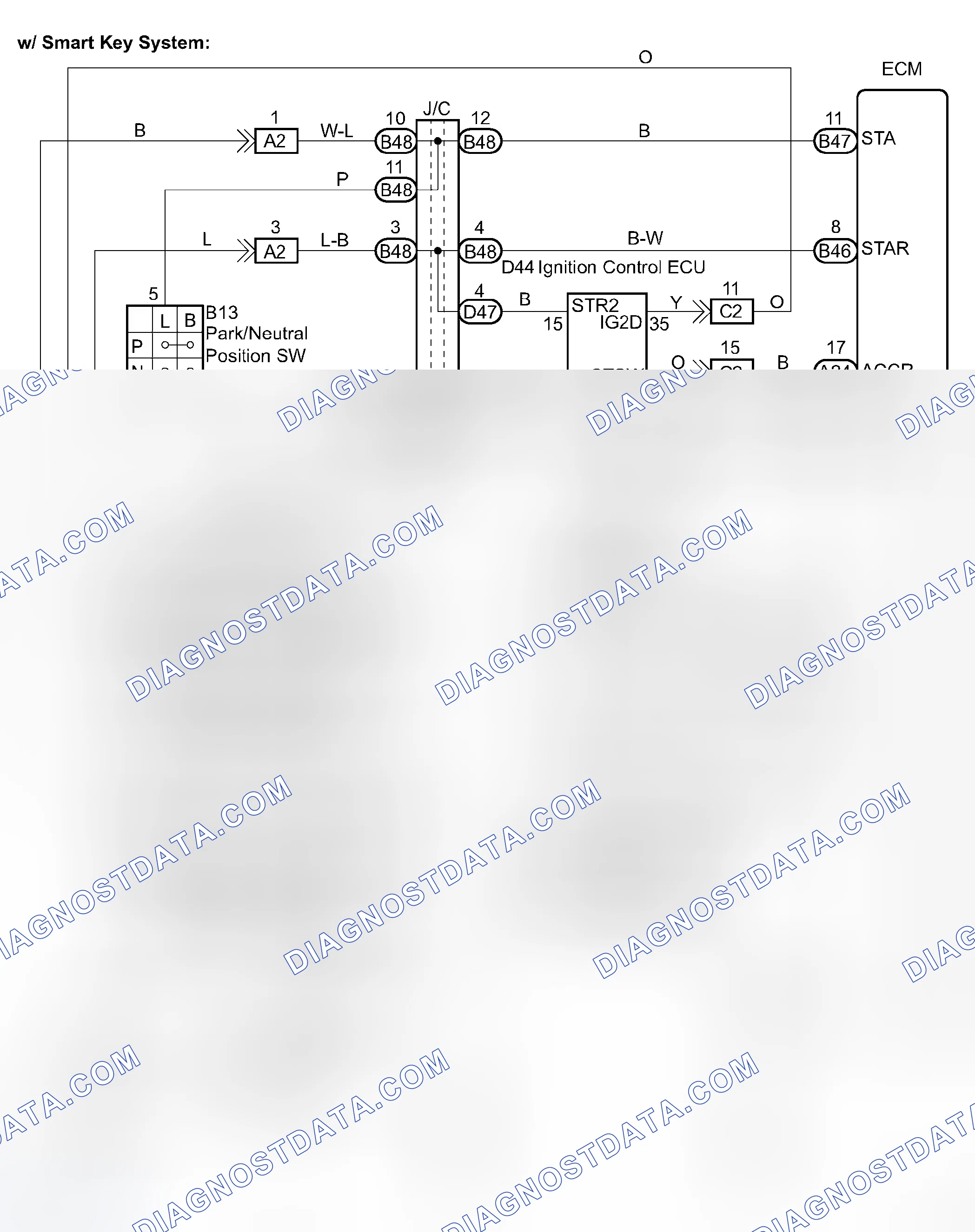 Scheme 3