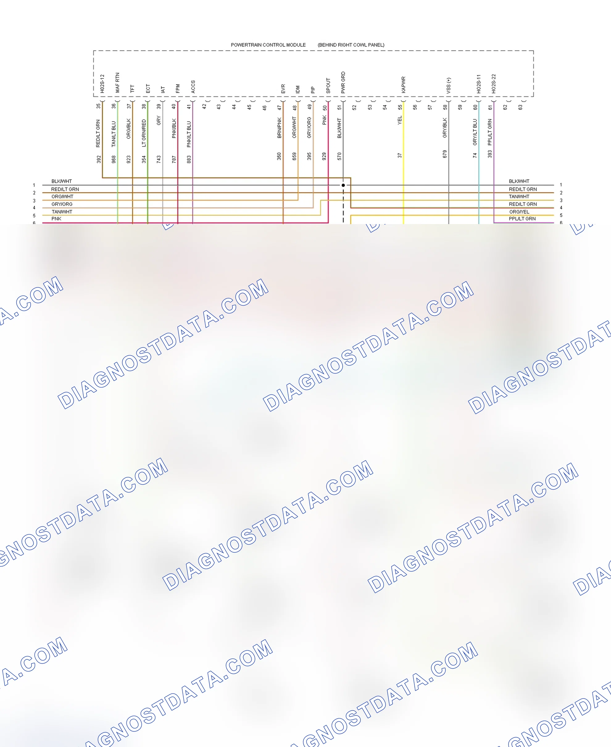 Scheme 104: EEC-V Wiring Diagram (Cougar & Thunderbird 4.6L - 2 Of 5)