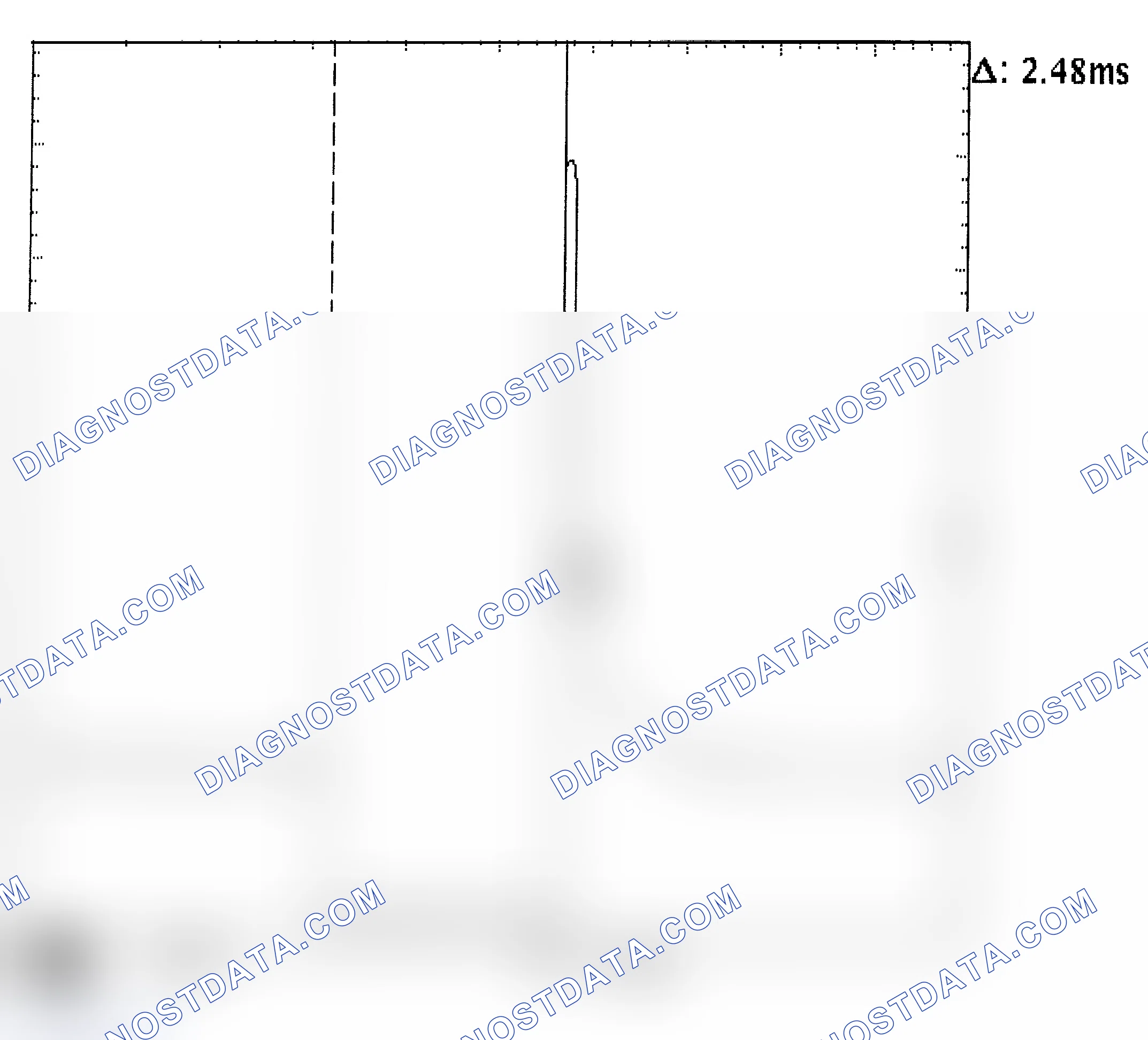Scheme 24: Injector Bank - Known Good - Voltage Pattern