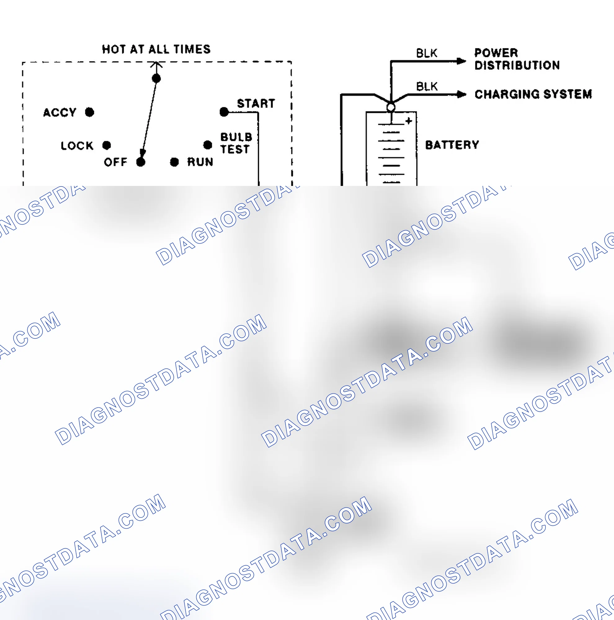 Scheme 20: Starter System Schematic (Caprice & Roadmaster)