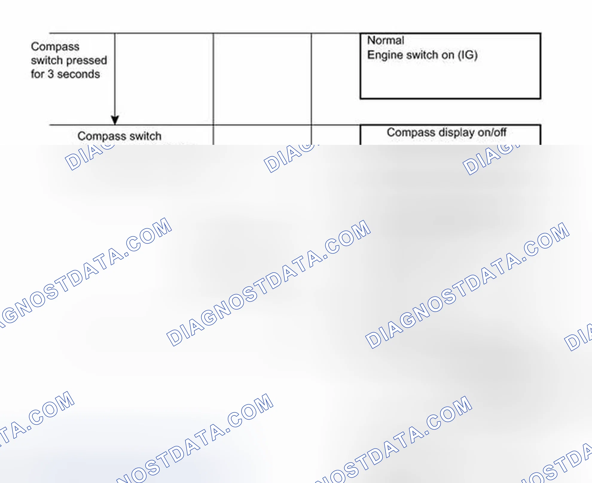 Scheme 10