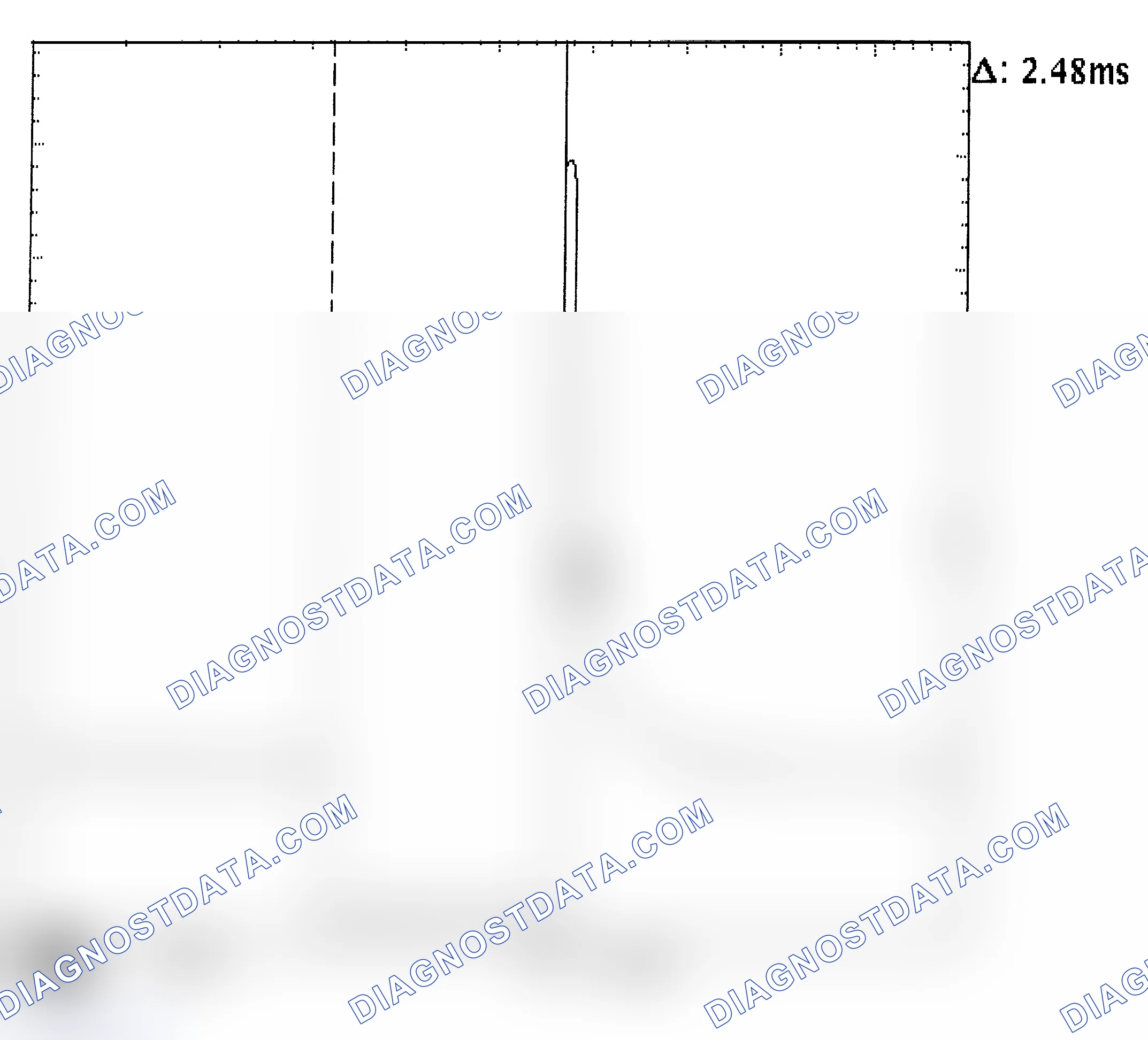 Scheme 24: Injector Bank - Known Good - Voltage Pattern