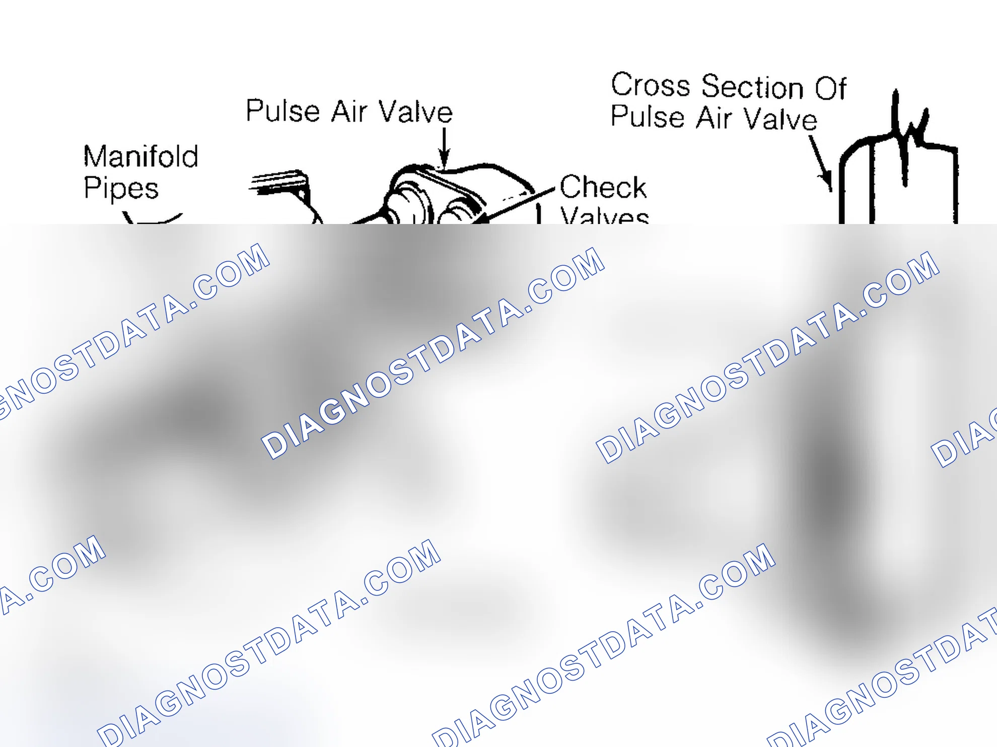 Scheme 16: Pulsed Secondary Air Injection (PAIR) System