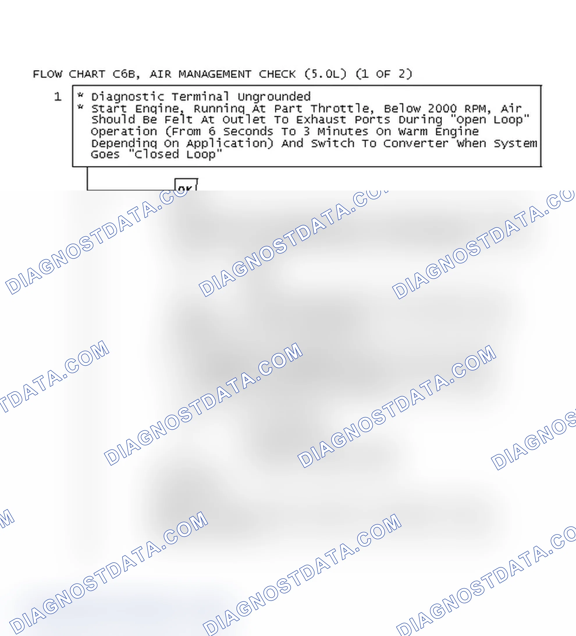 Scheme 304: Flow Chart C6B, Air Management Check (5.0L) (1 Of 2)