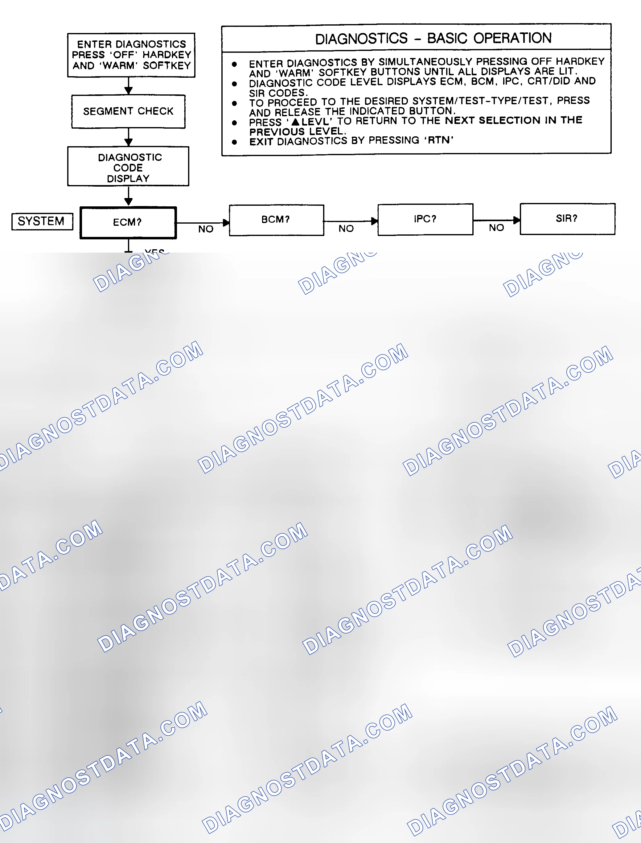 Scheme 363