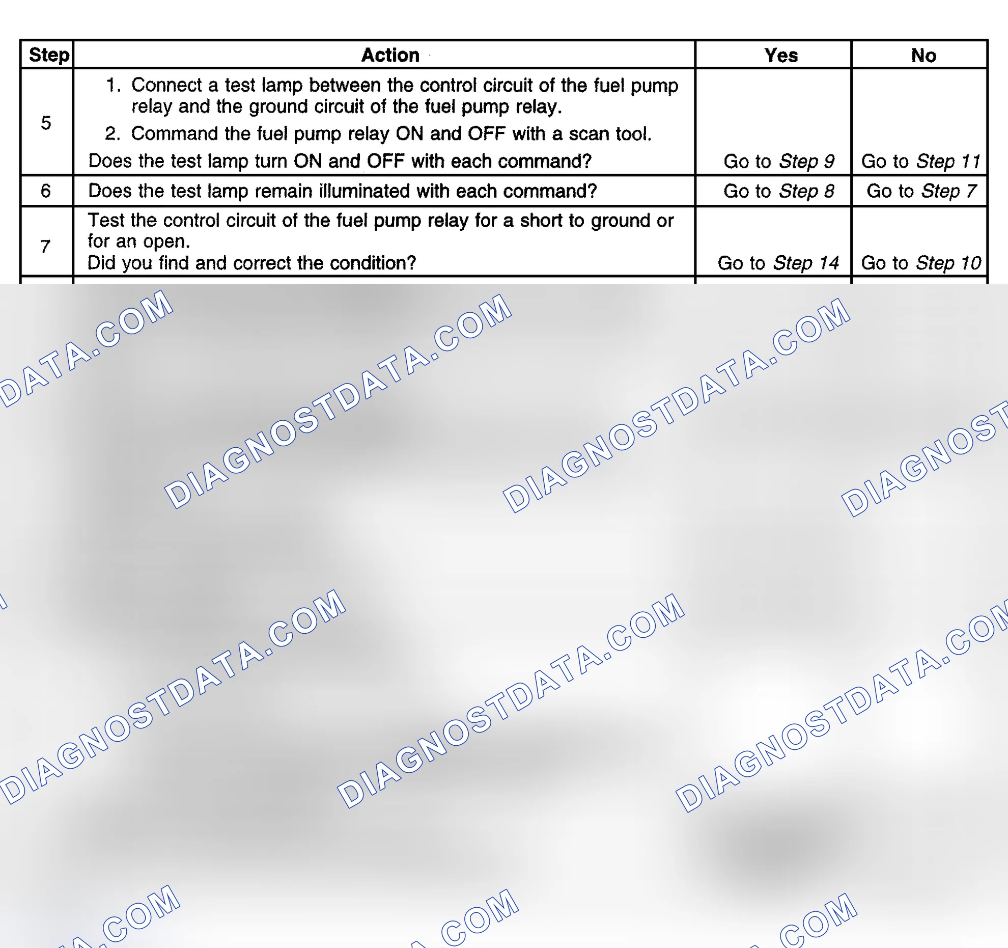 Scheme 481