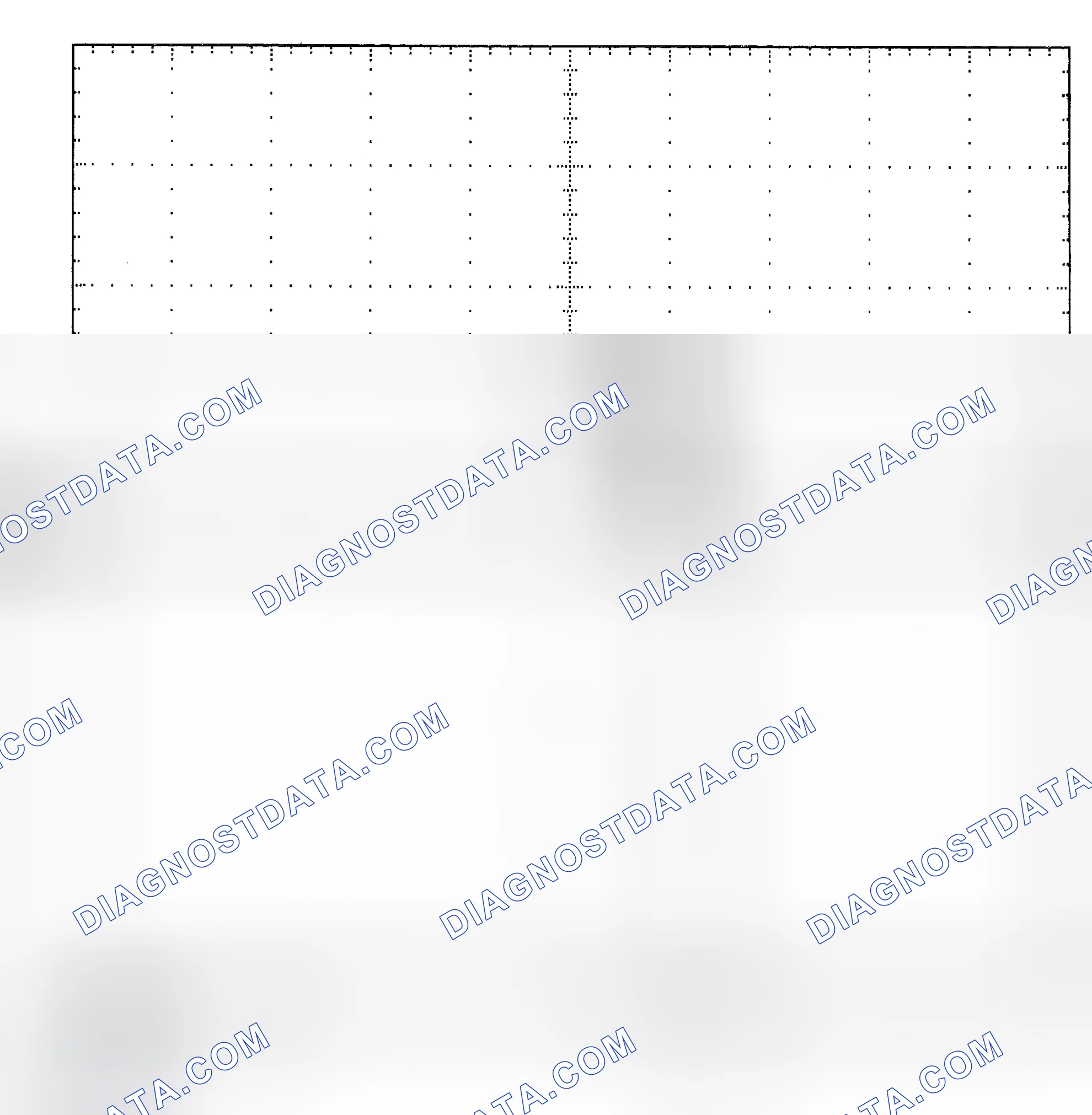 Scheme 25: Single Injector - Known Good - Voltage Pattern