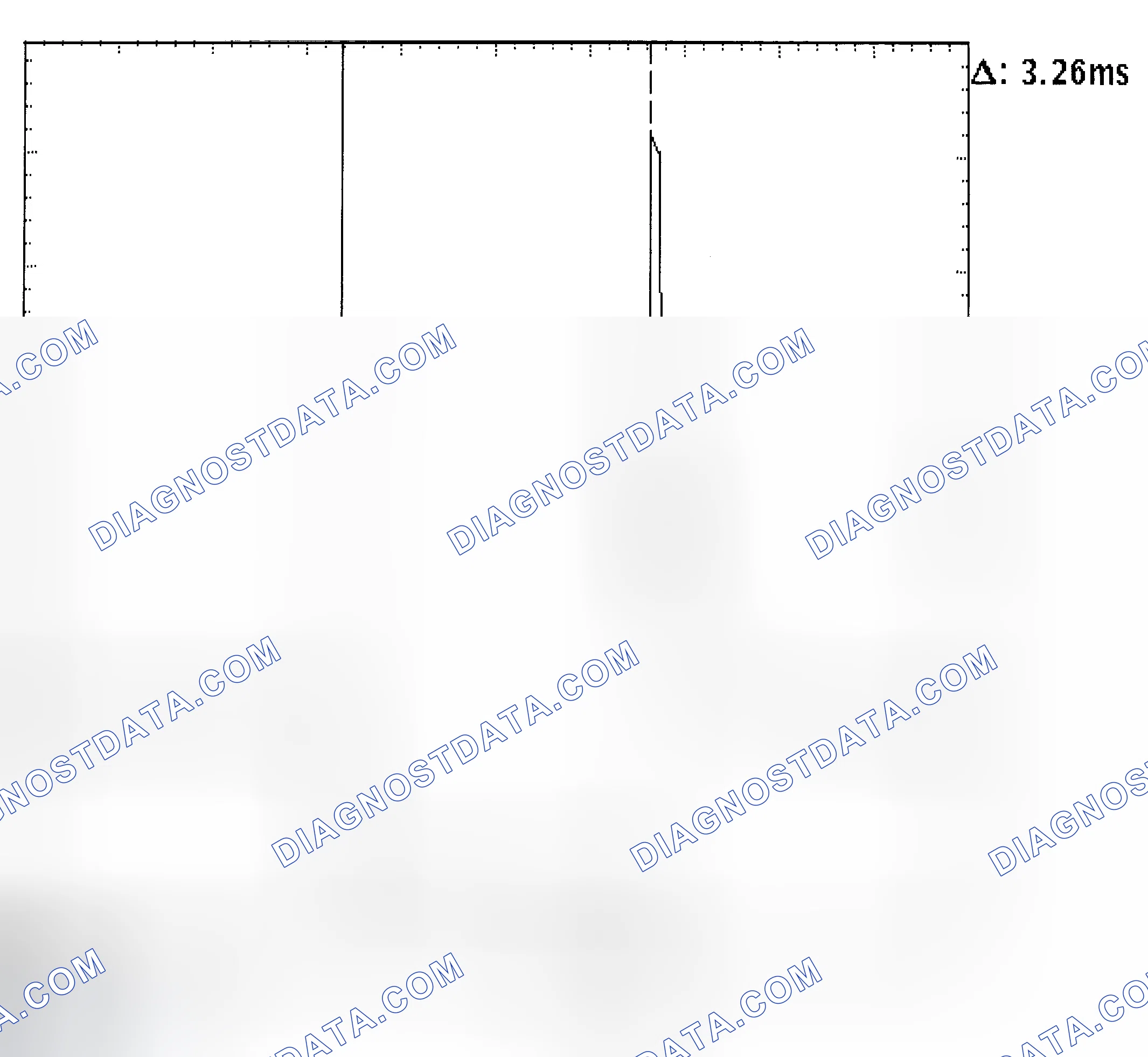 Scheme 22: Injector Bank - Known Good - Voltage Pattern