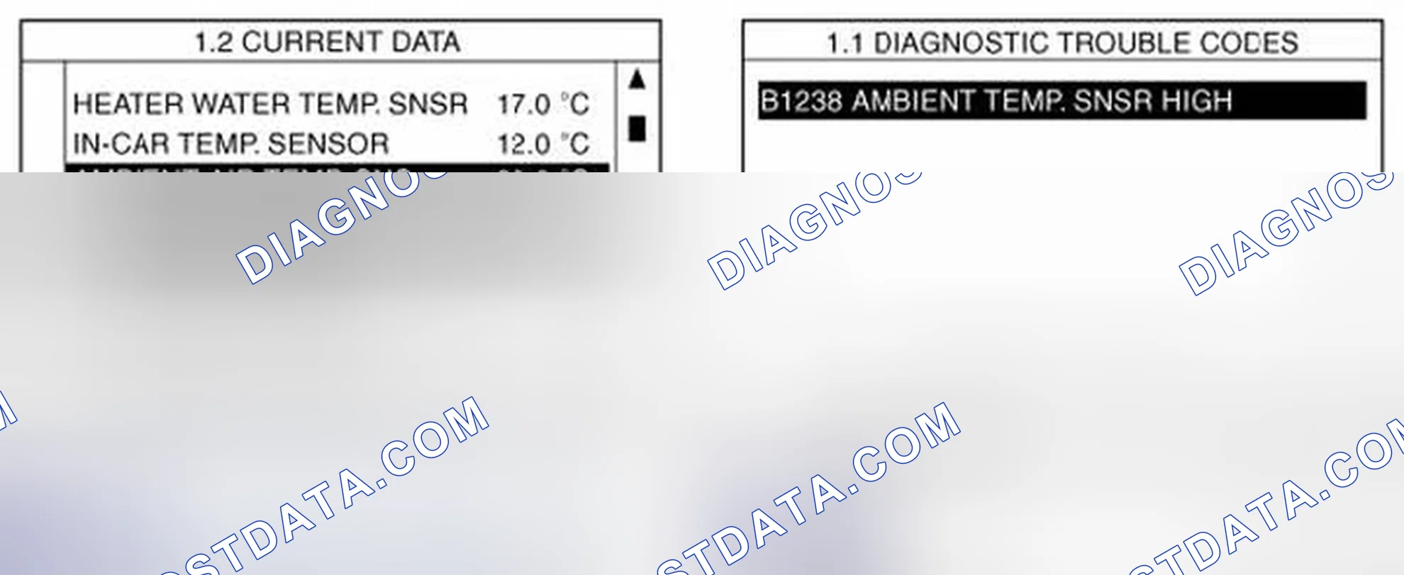 Scheme 85: Monitor Scan Tool Data