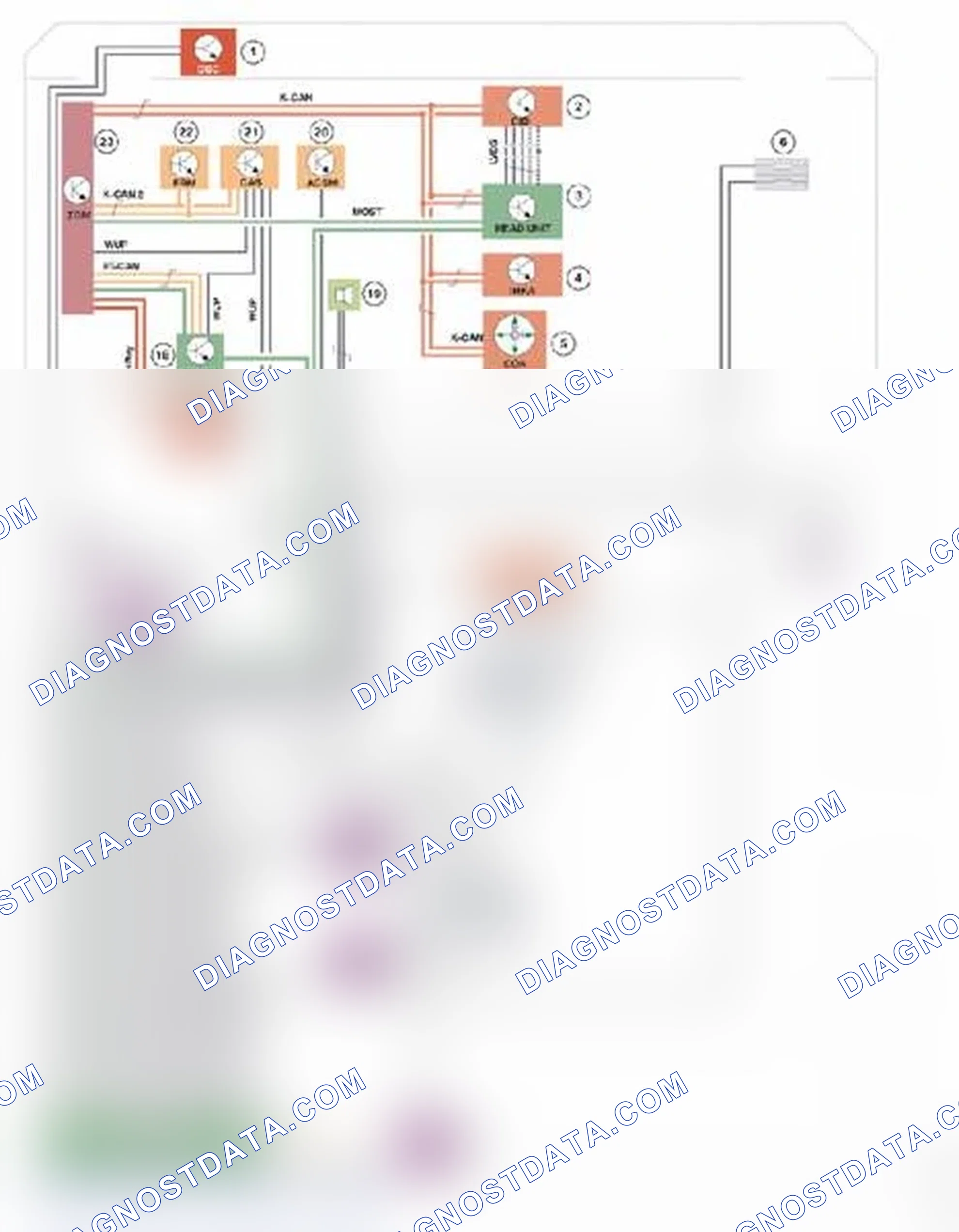 Scheme 3: Combox with telematics