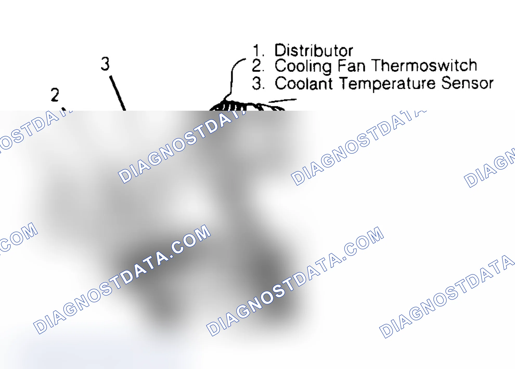 Scheme 1: Radiator Fan