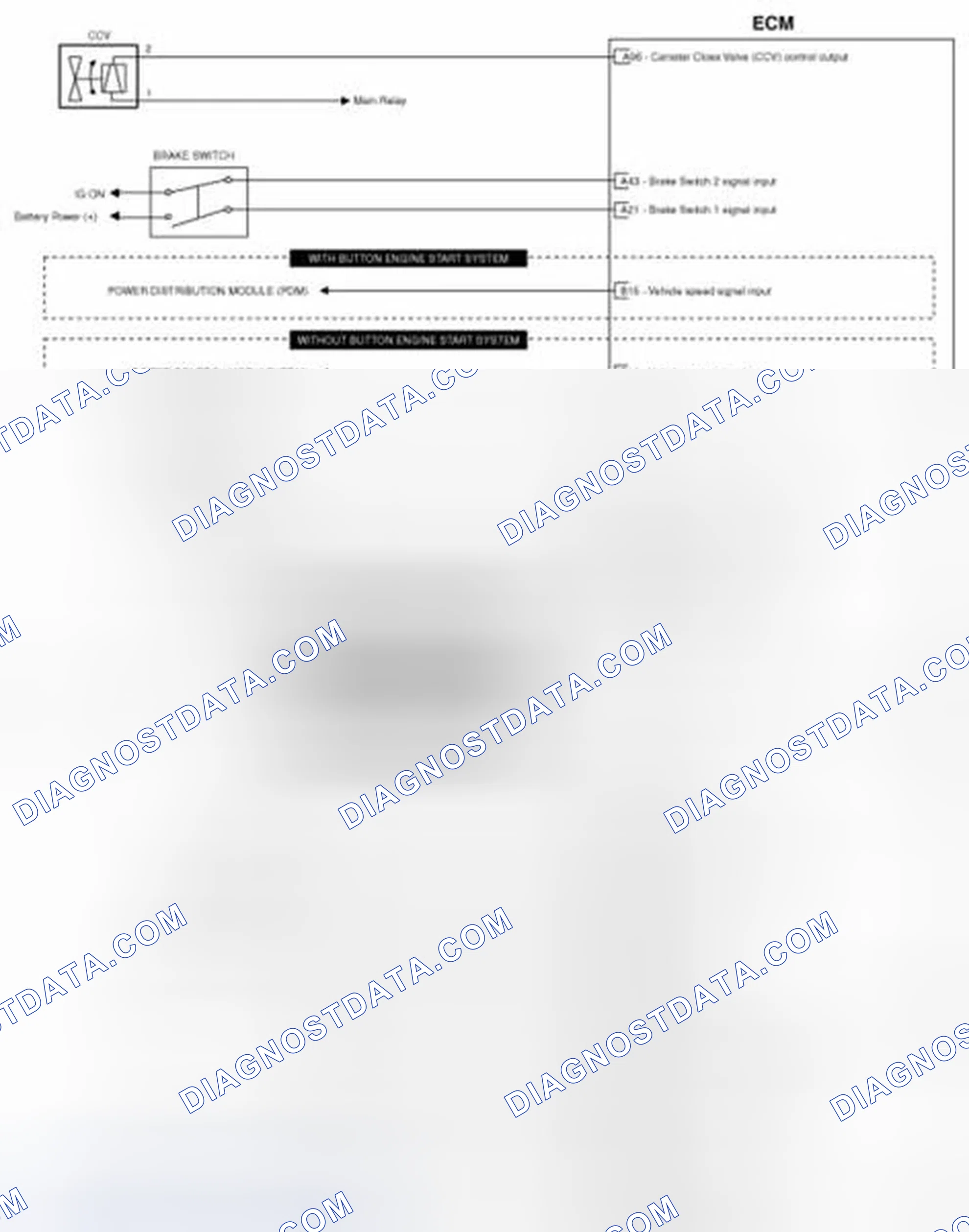 Scheme 126