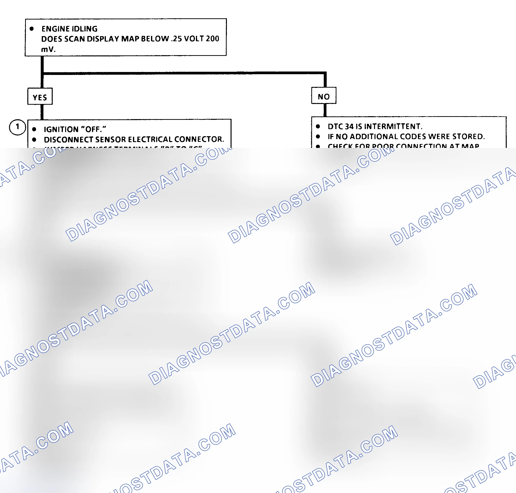 Scheme 71