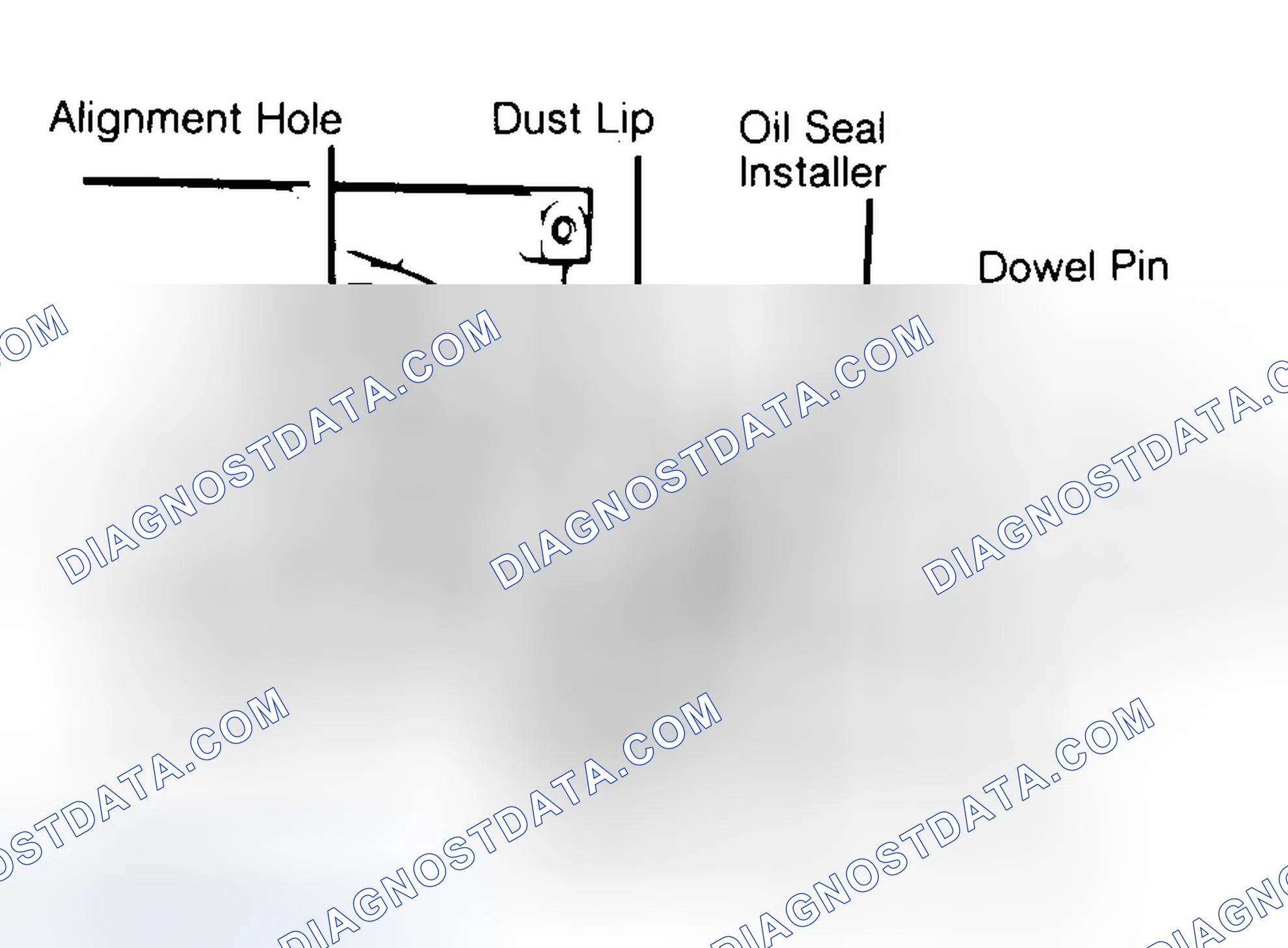 Scheme 10: Installing Typical One-Piece Oil Seal