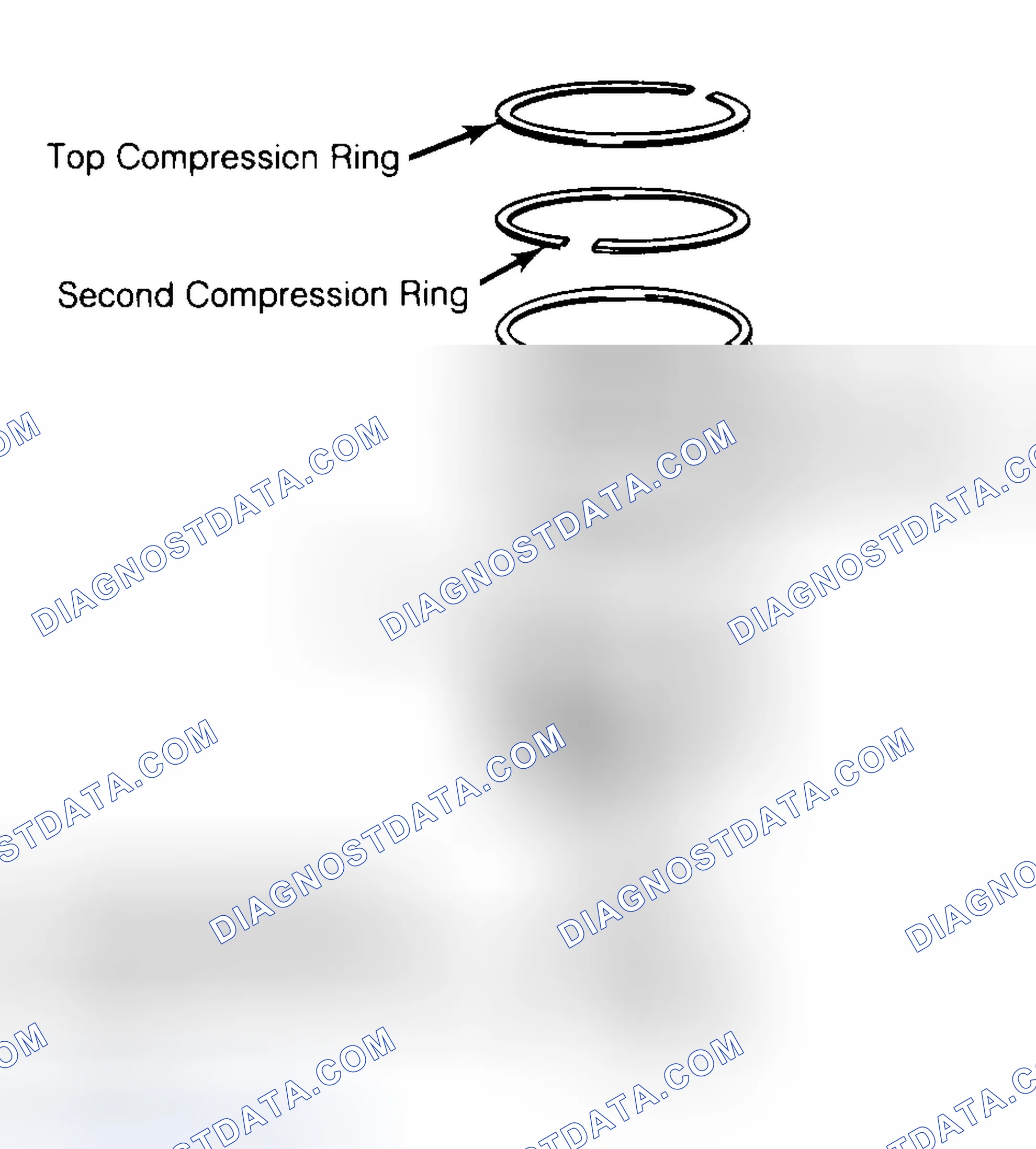Scheme 8: Positioning Typical Piston Ring End Gap