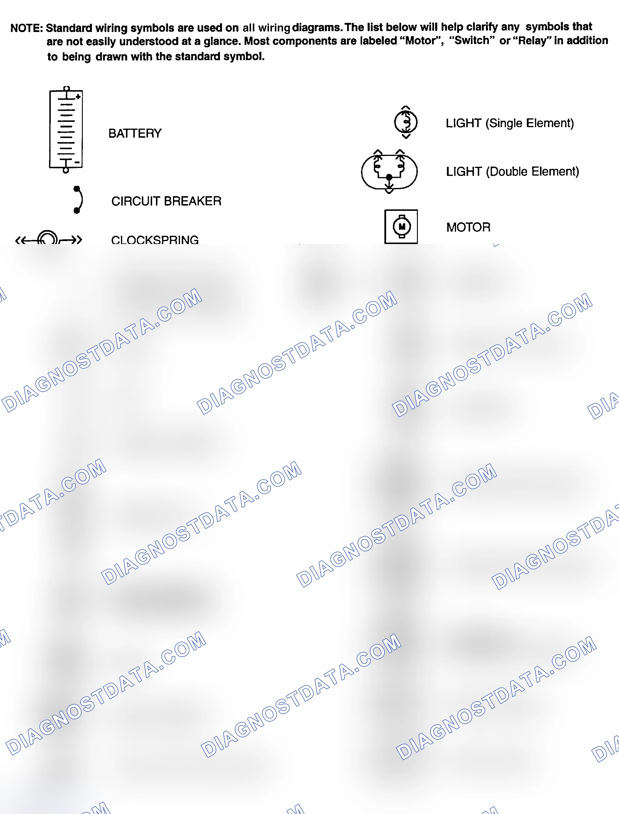 Scheme 1: Identifying Standard Wiring Diagram Symbols