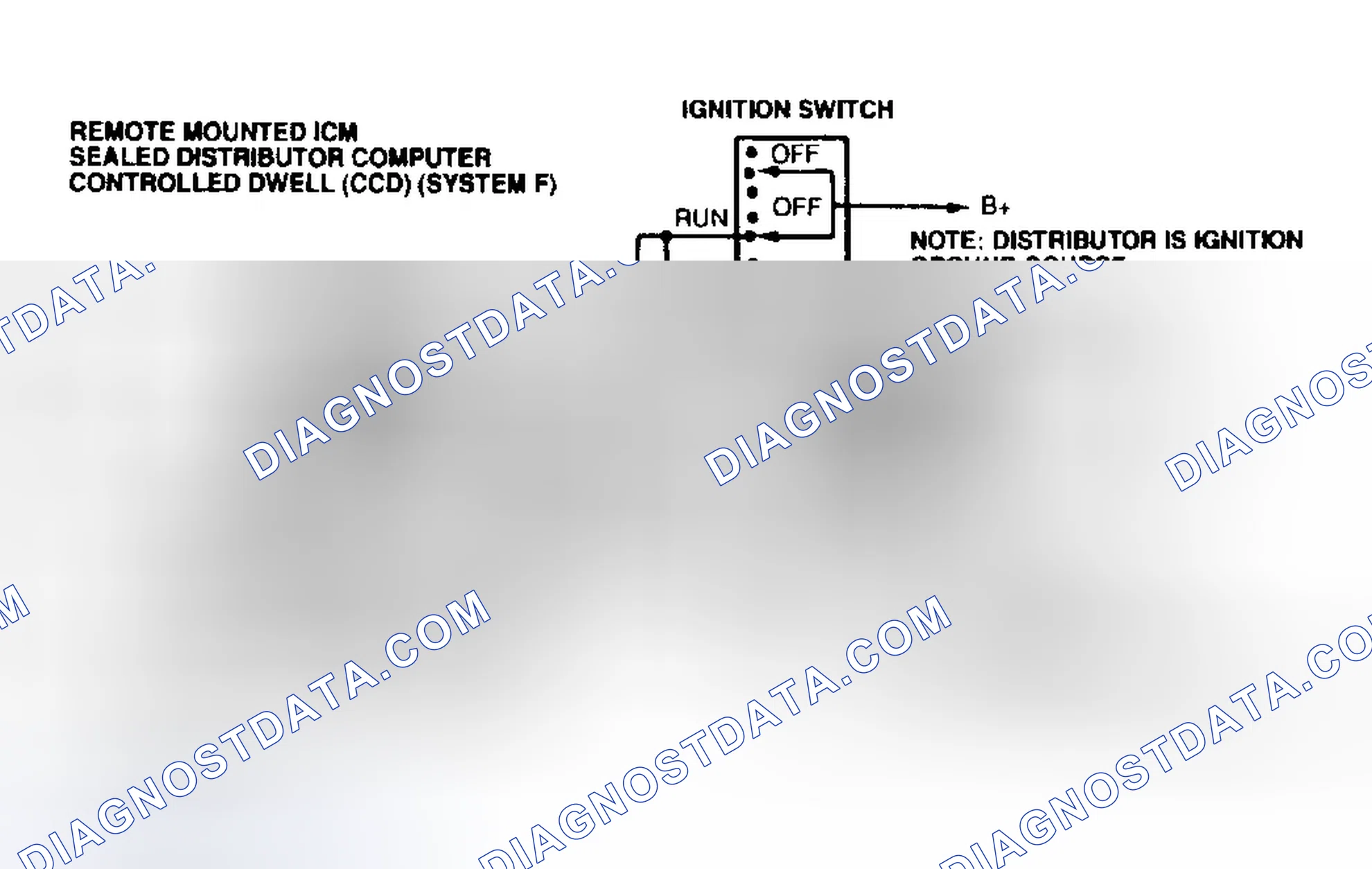 Scheme 73: Remote-Mounted ICM System Diagram