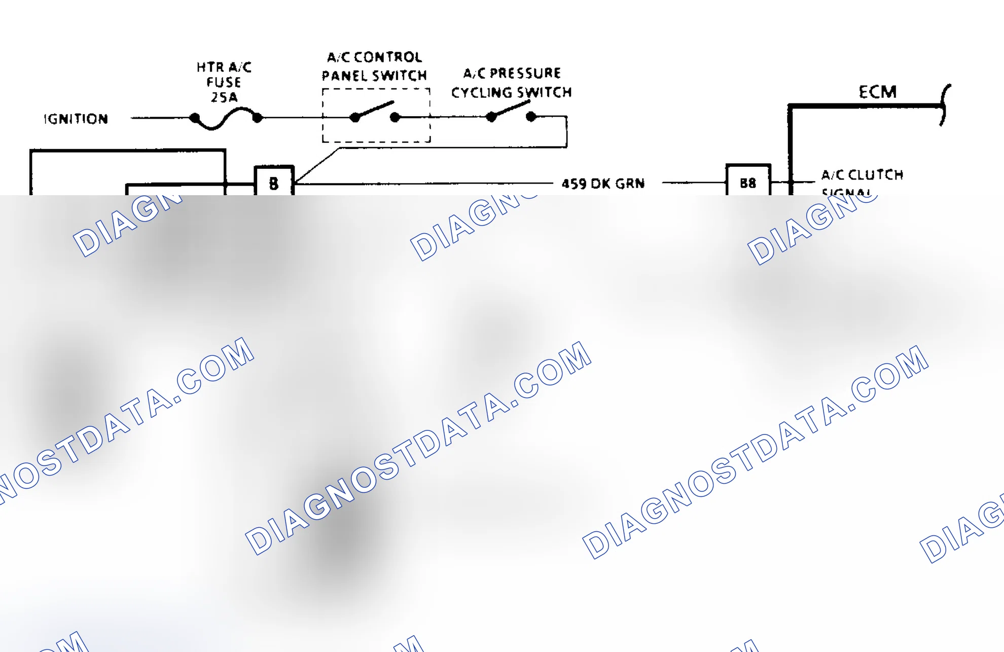 Scheme 94: A/C Clutch Control Diagnosis Schematic (2.5L) (2 of 3)