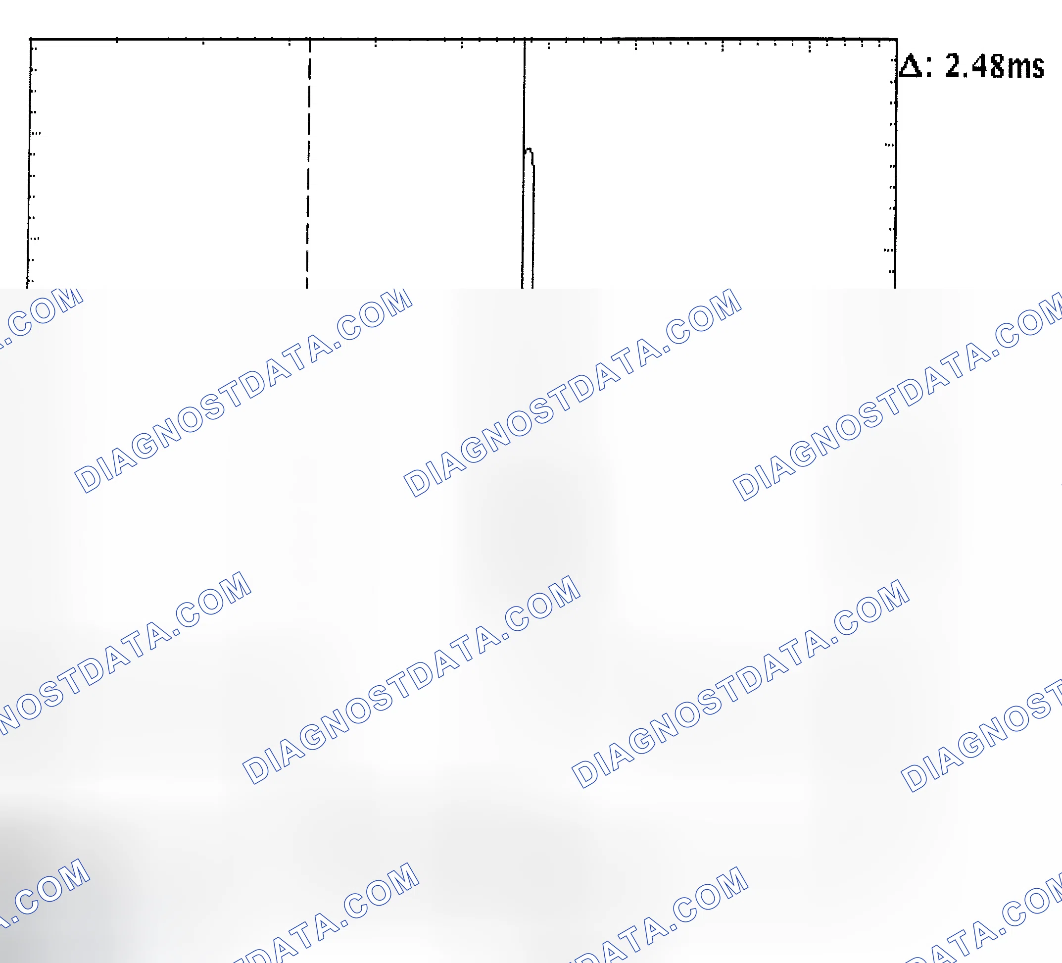 Scheme 24: Injector Bank - Known Good - Voltage Pattern