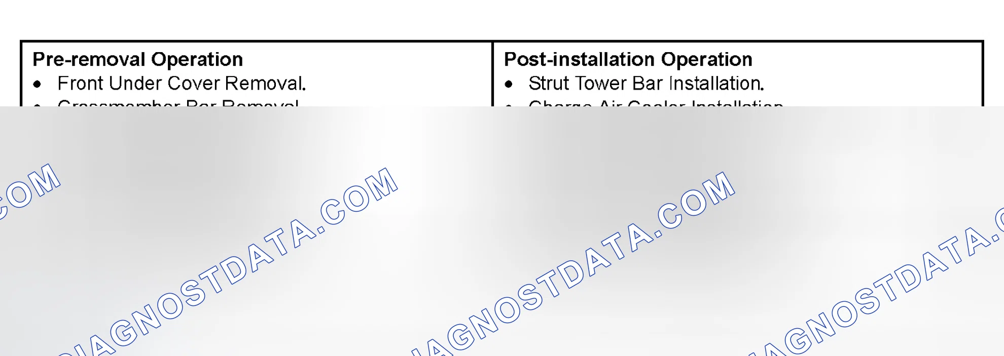 Scheme 29: REMOVAL AND INSTALLATION