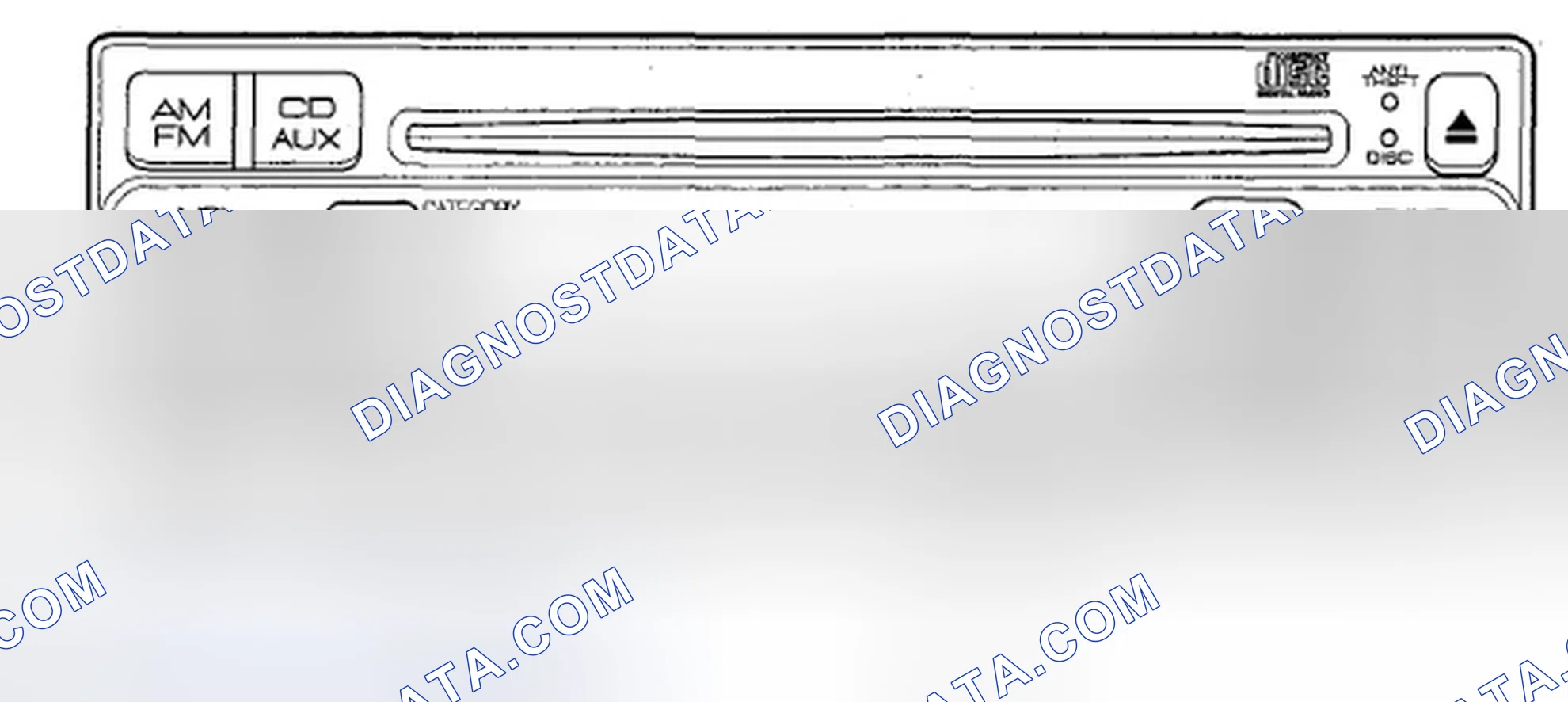 Scheme 14: How to Obtain the Audio Unit Serial Number