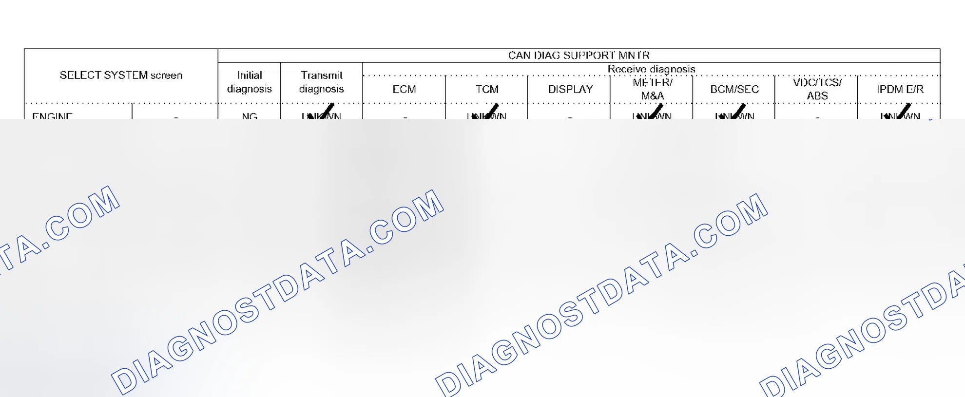 Scheme 485: Case 4