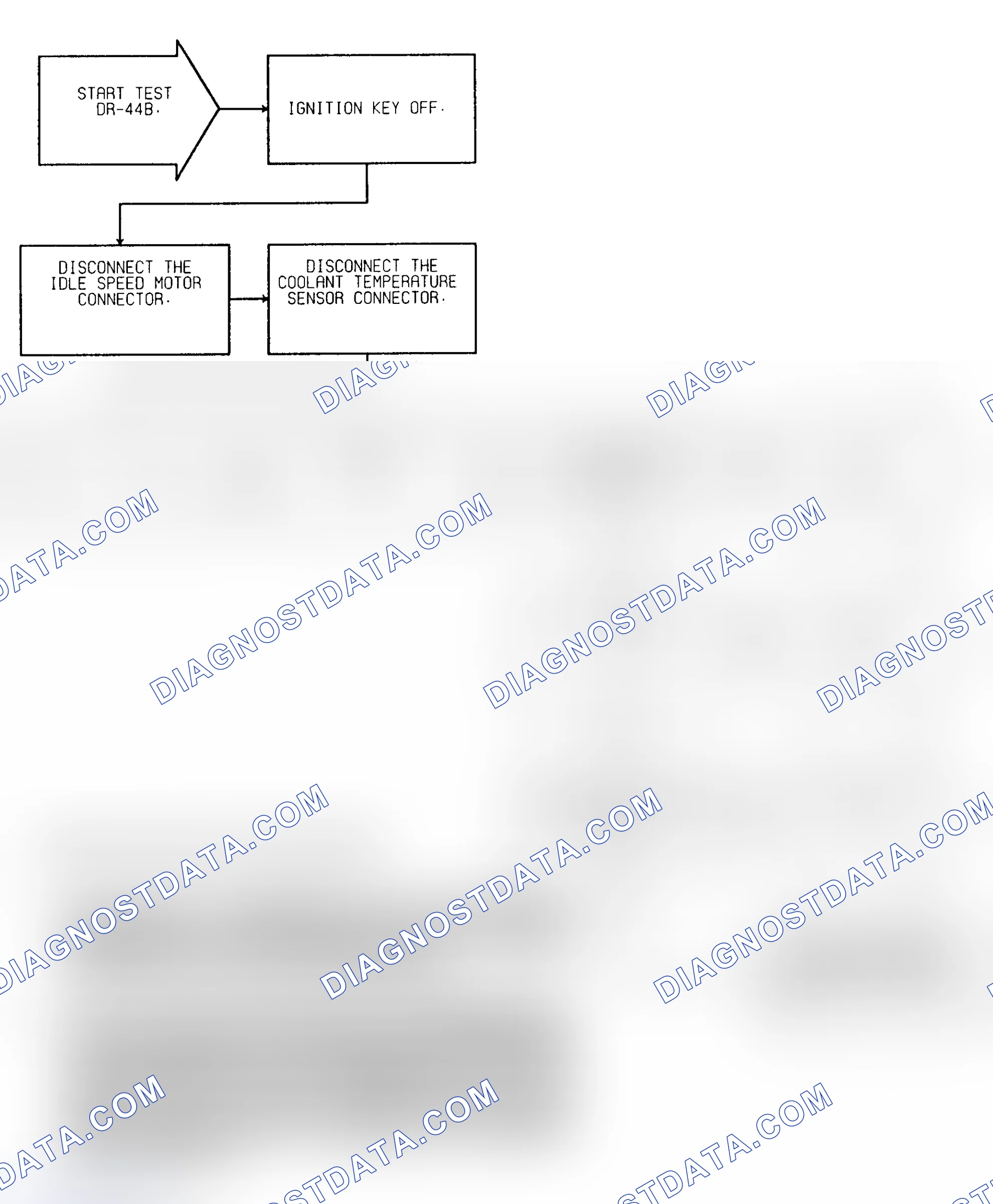 Scheme 347: Test DR-44B Maximum Airflow Check