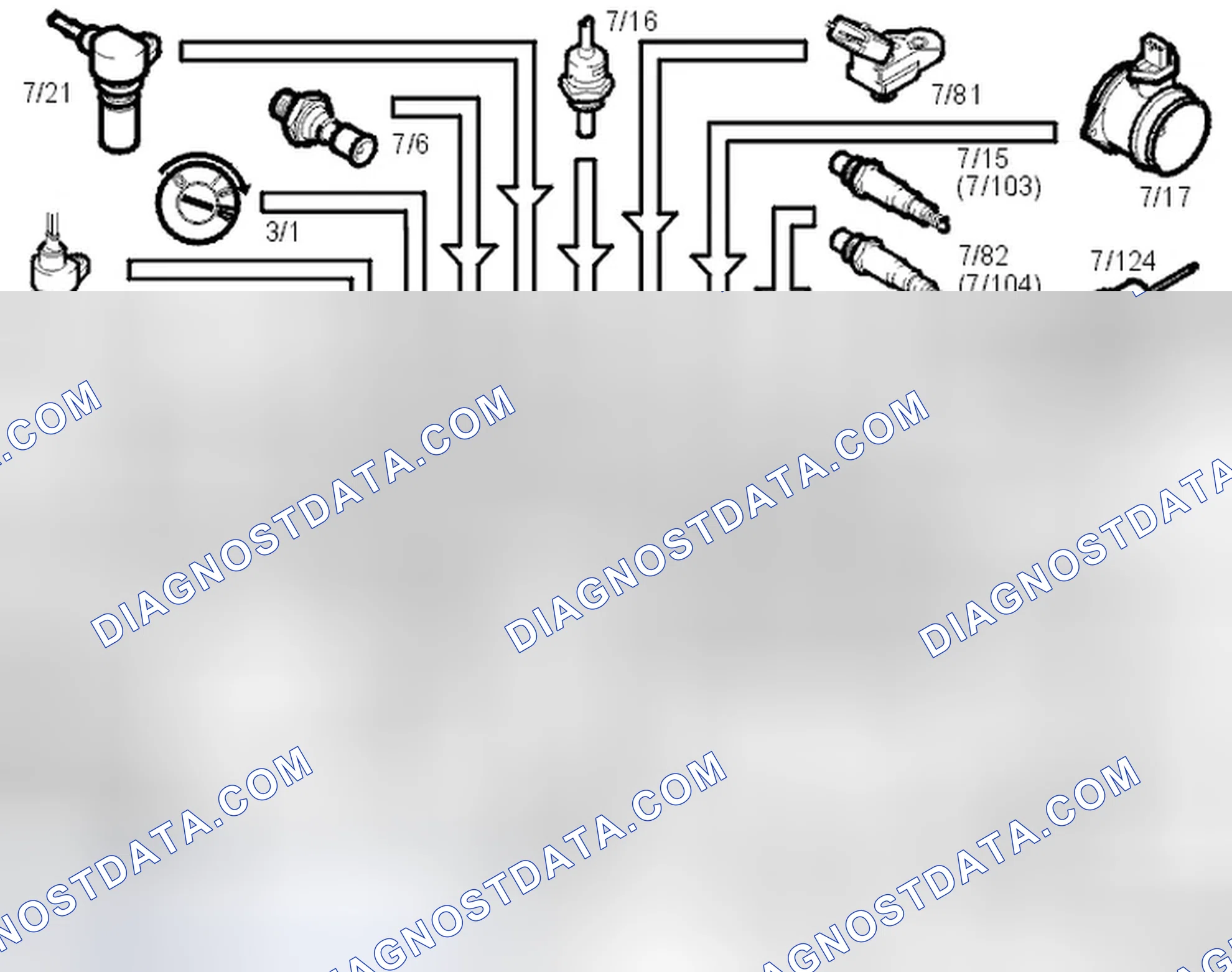 Scheme 149: Input signals