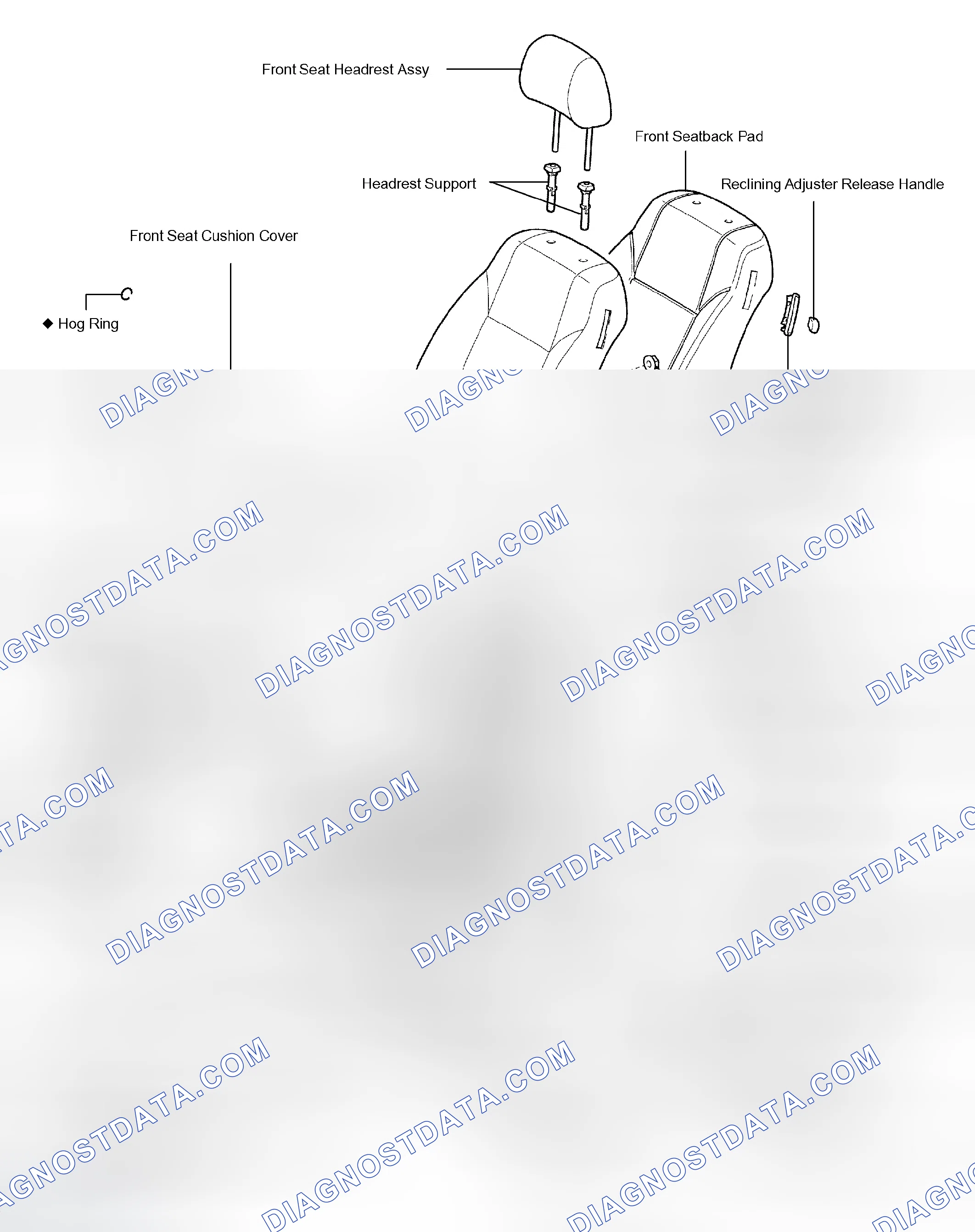 Scheme 18: COMPONENTS