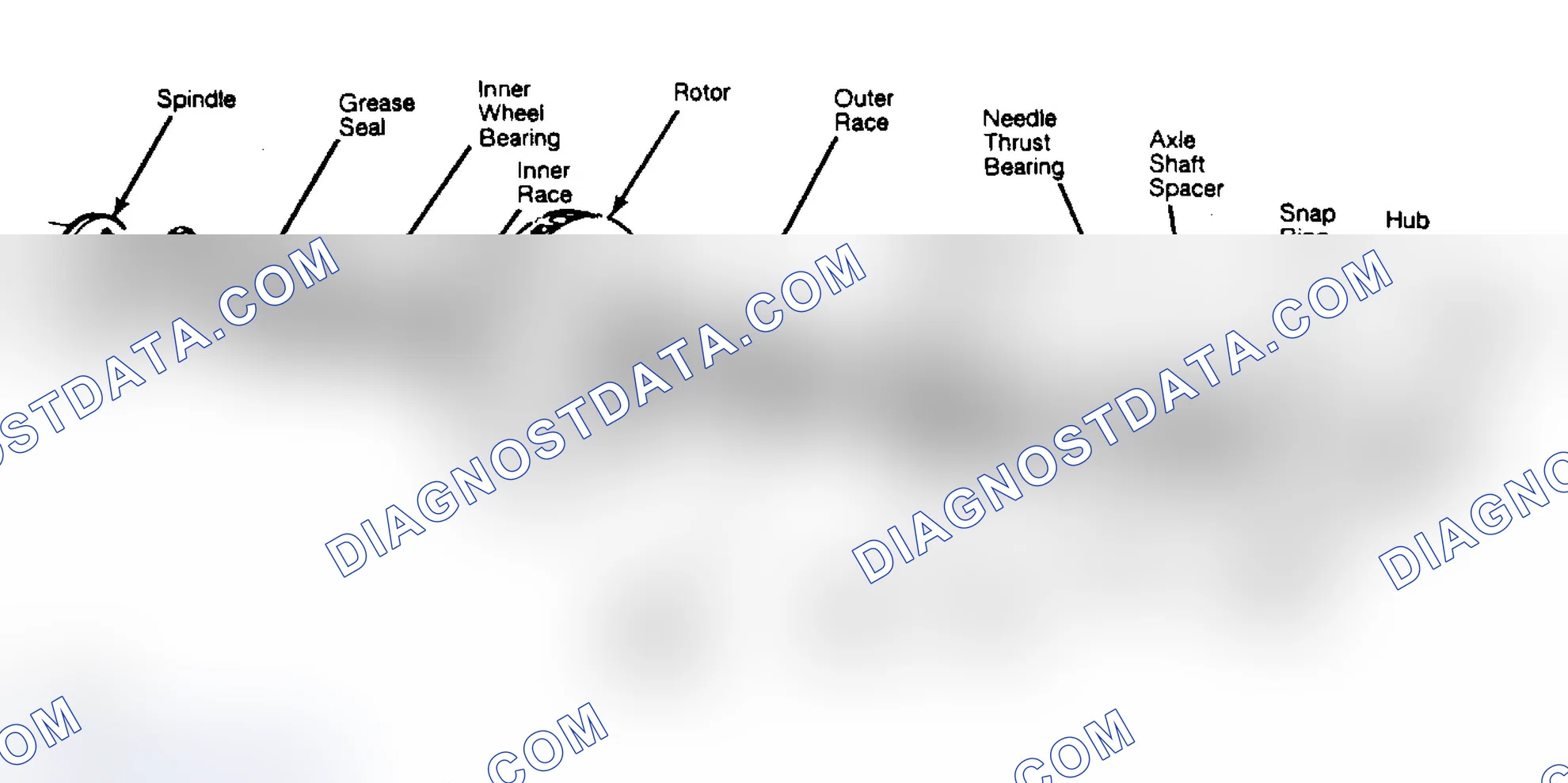 Scheme 2: Front Wheel Bearing Adjustment