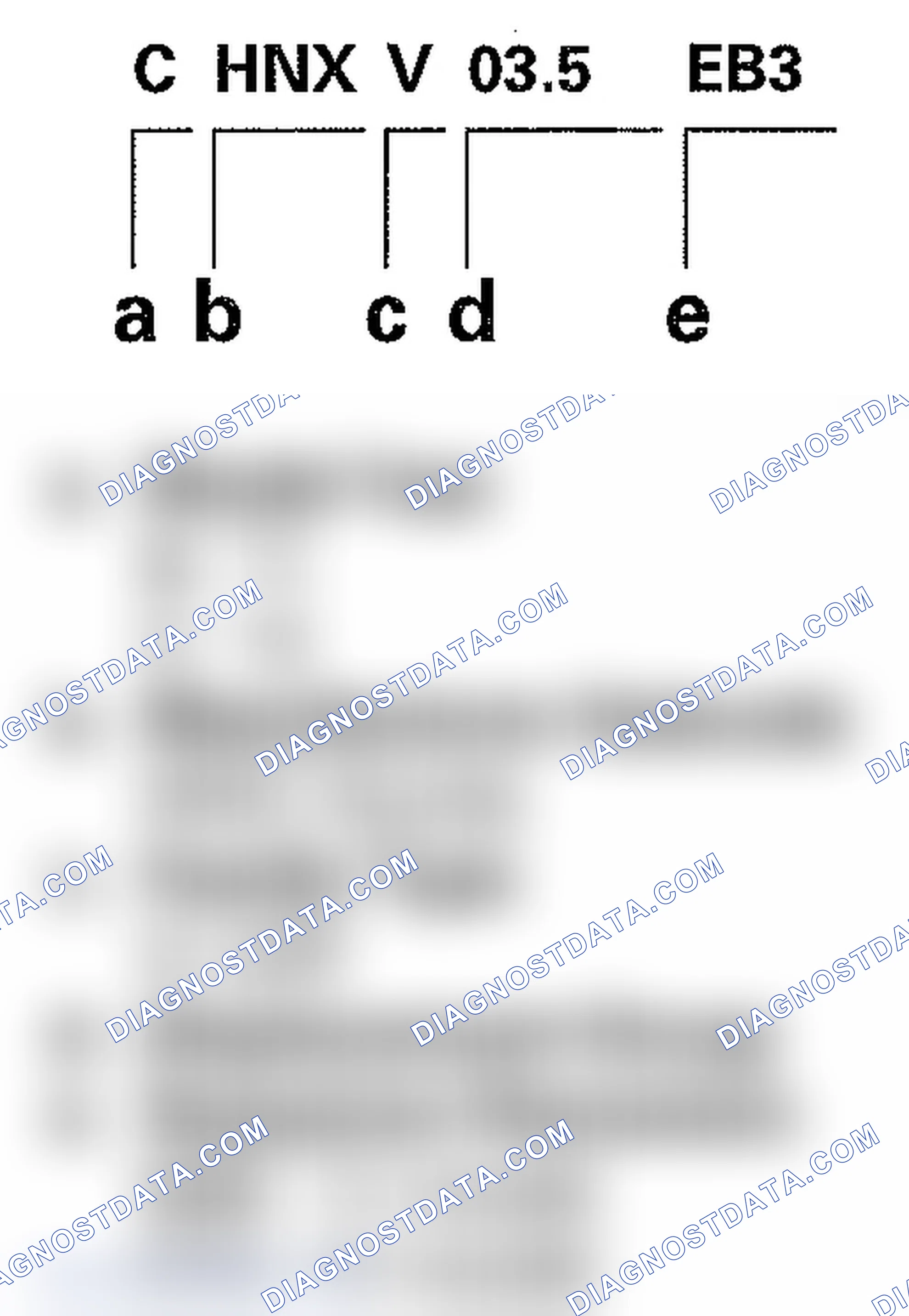 Scheme 13: Test Group and Evaporative Family
